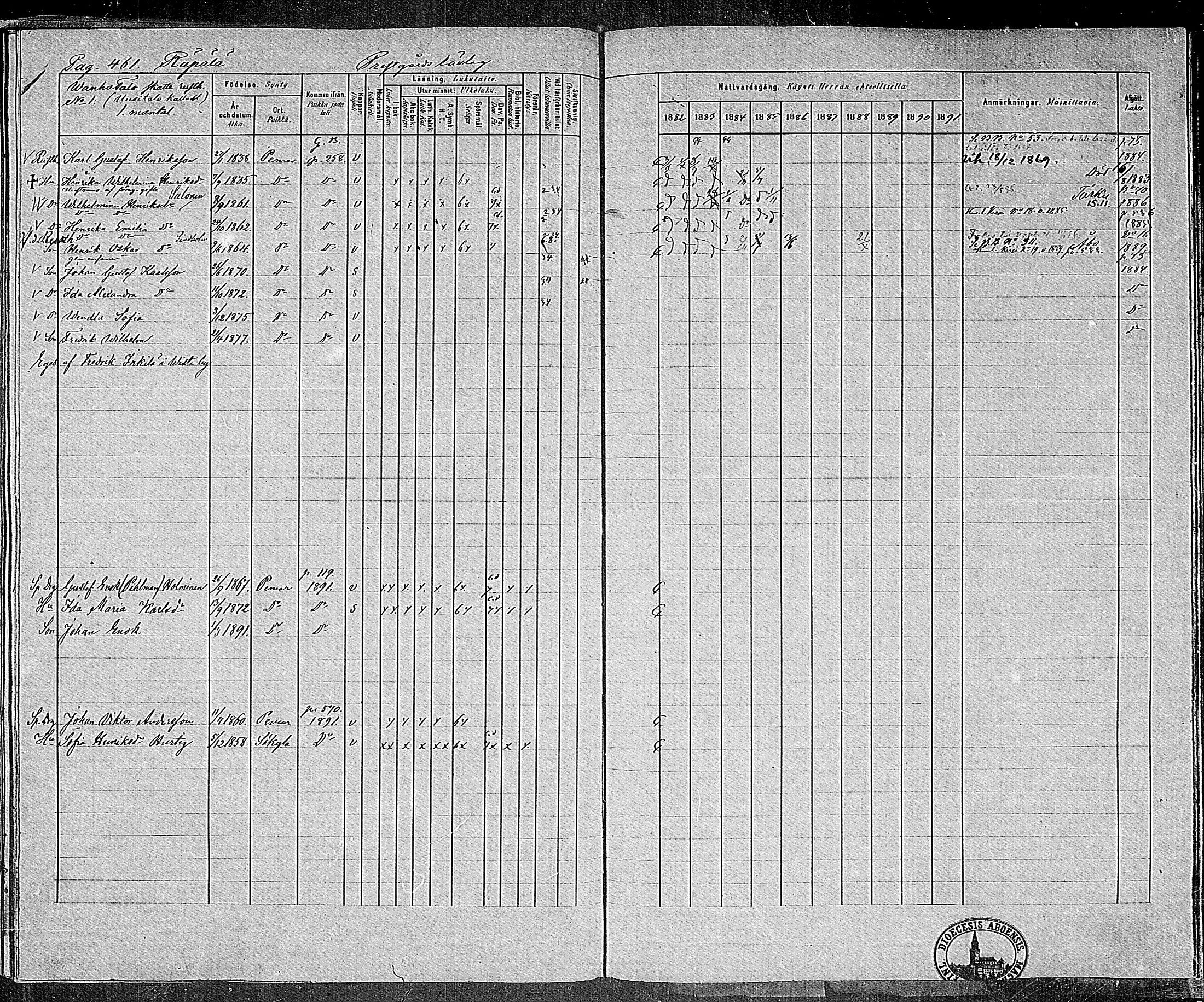 [ ../kirjat/Kirkonkirjat/paimio/rippikirja_1882-1891_mko102-124/kuvat/444.jpg ]