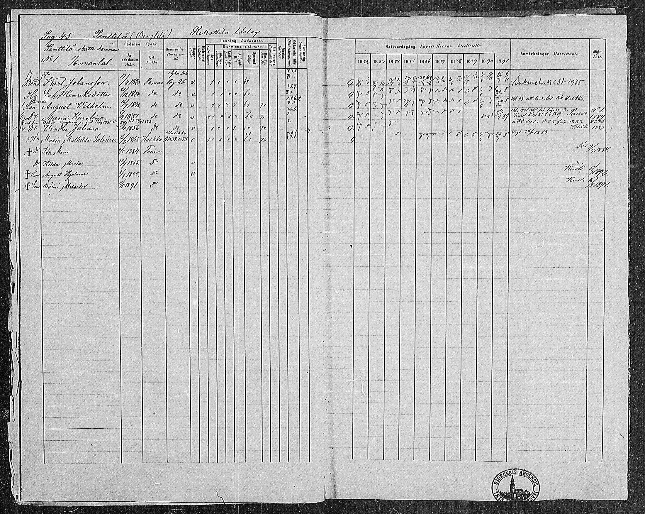 [ ../kirjat/Kirkonkirjat/paimio/rippikirja_1882-1891_mko102-124/kuvat/45.jpg ]