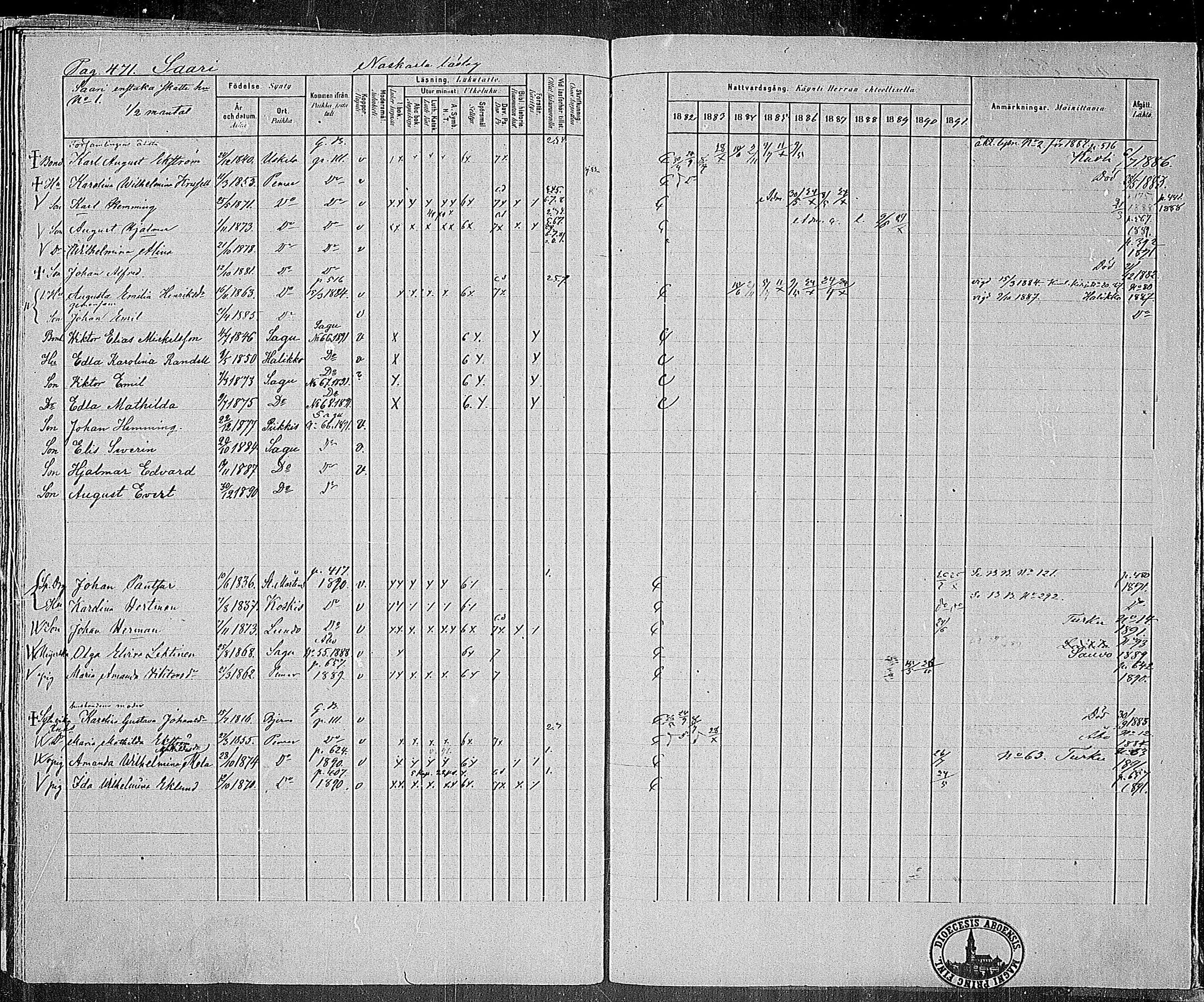 [ ../kirjat/Kirkonkirjat/paimio/rippikirja_1882-1891_mko102-124/kuvat/454.jpg ]