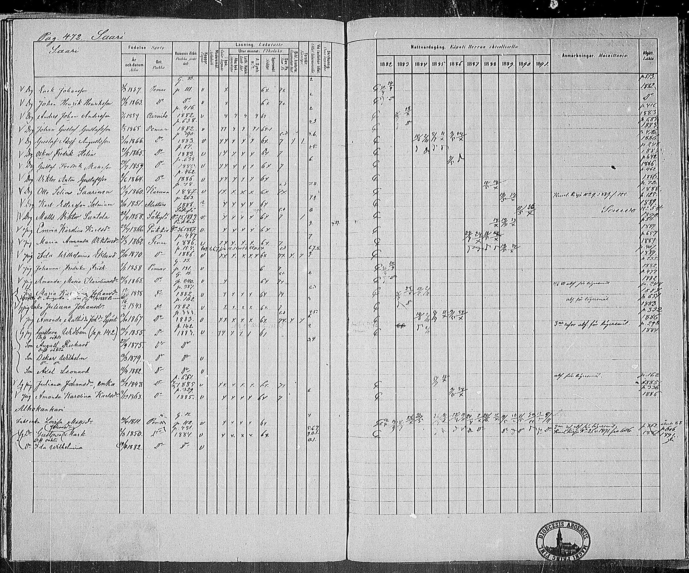 [ ../kirjat/Kirkonkirjat/paimio/rippikirja_1882-1891_mko102-124/kuvat/455.jpg ]