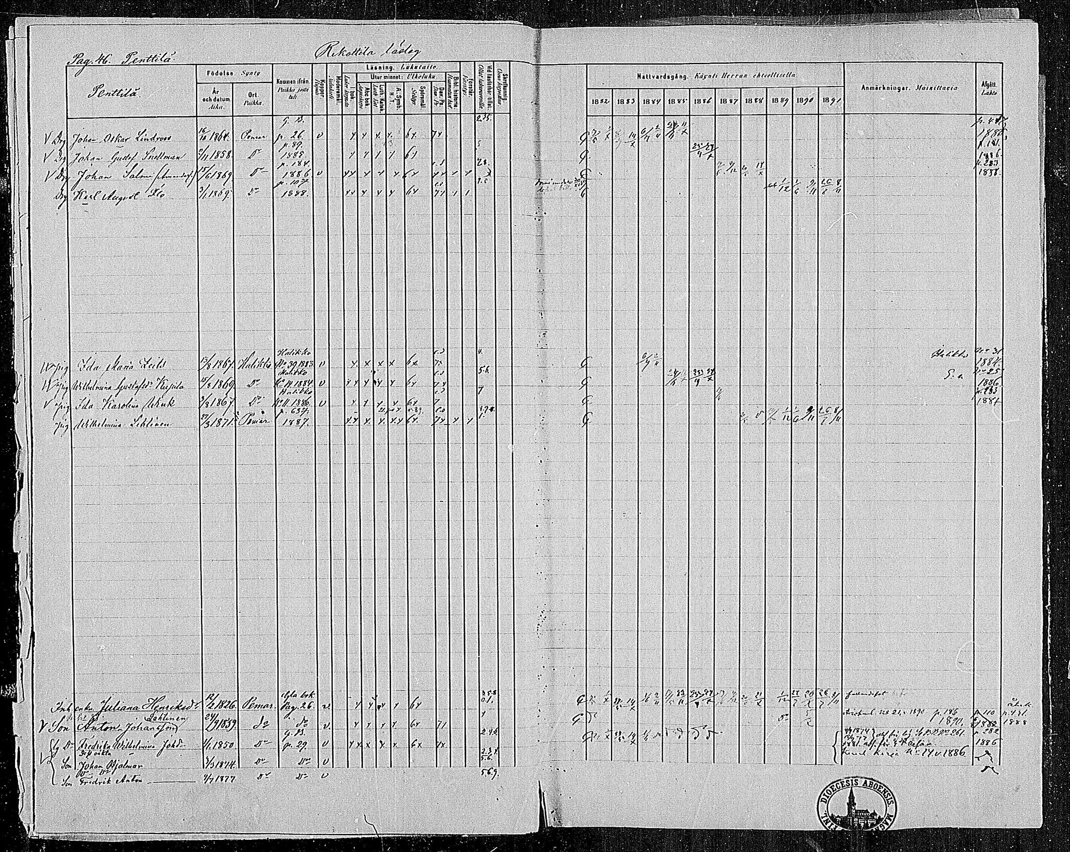 [ ../kirjat/Kirkonkirjat/paimio/rippikirja_1882-1891_mko102-124/kuvat/46.jpg ]