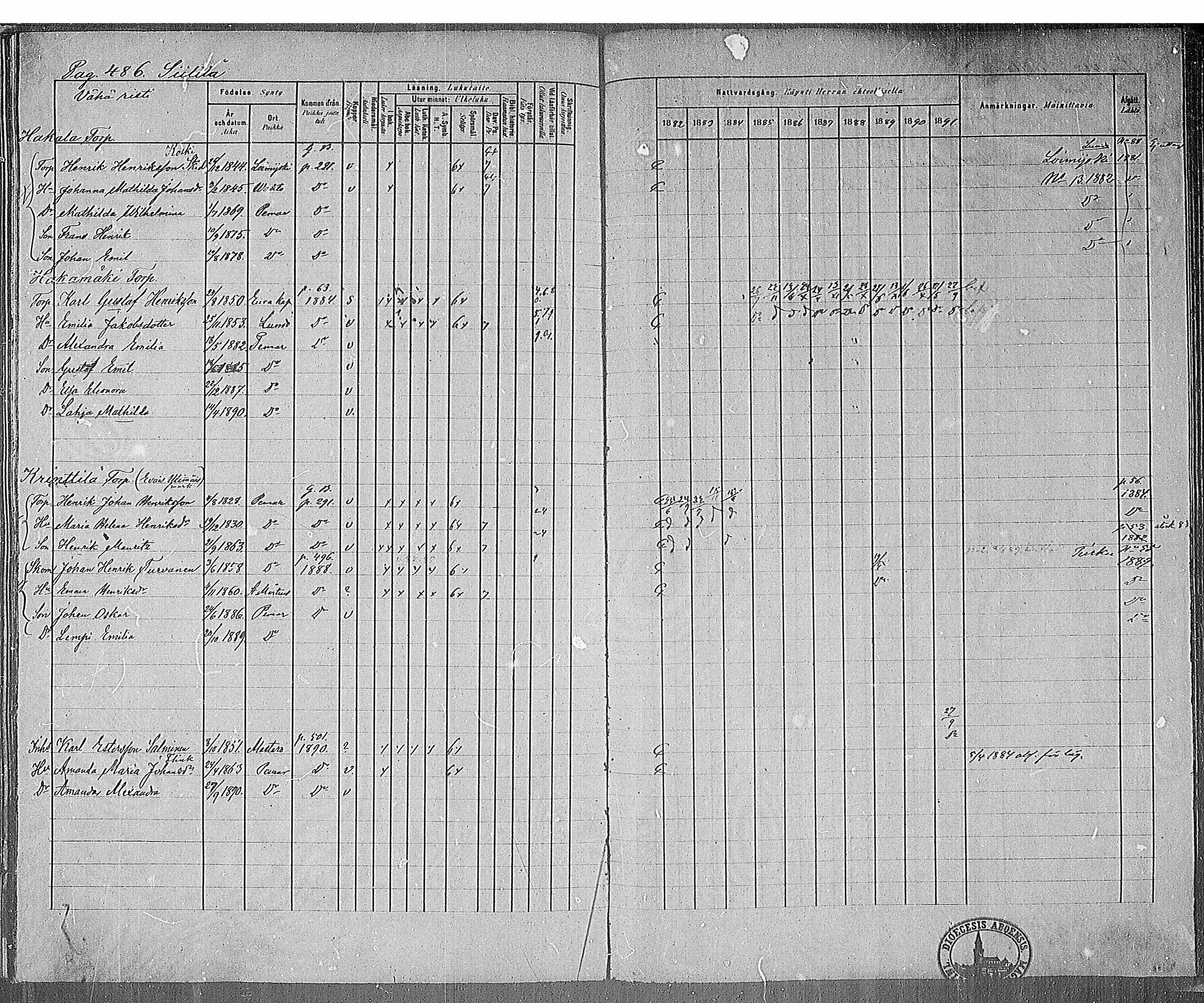 [ ../kirjat/Kirkonkirjat/paimio/rippikirja_1882-1891_mko102-124/kuvat/469.jpg ]