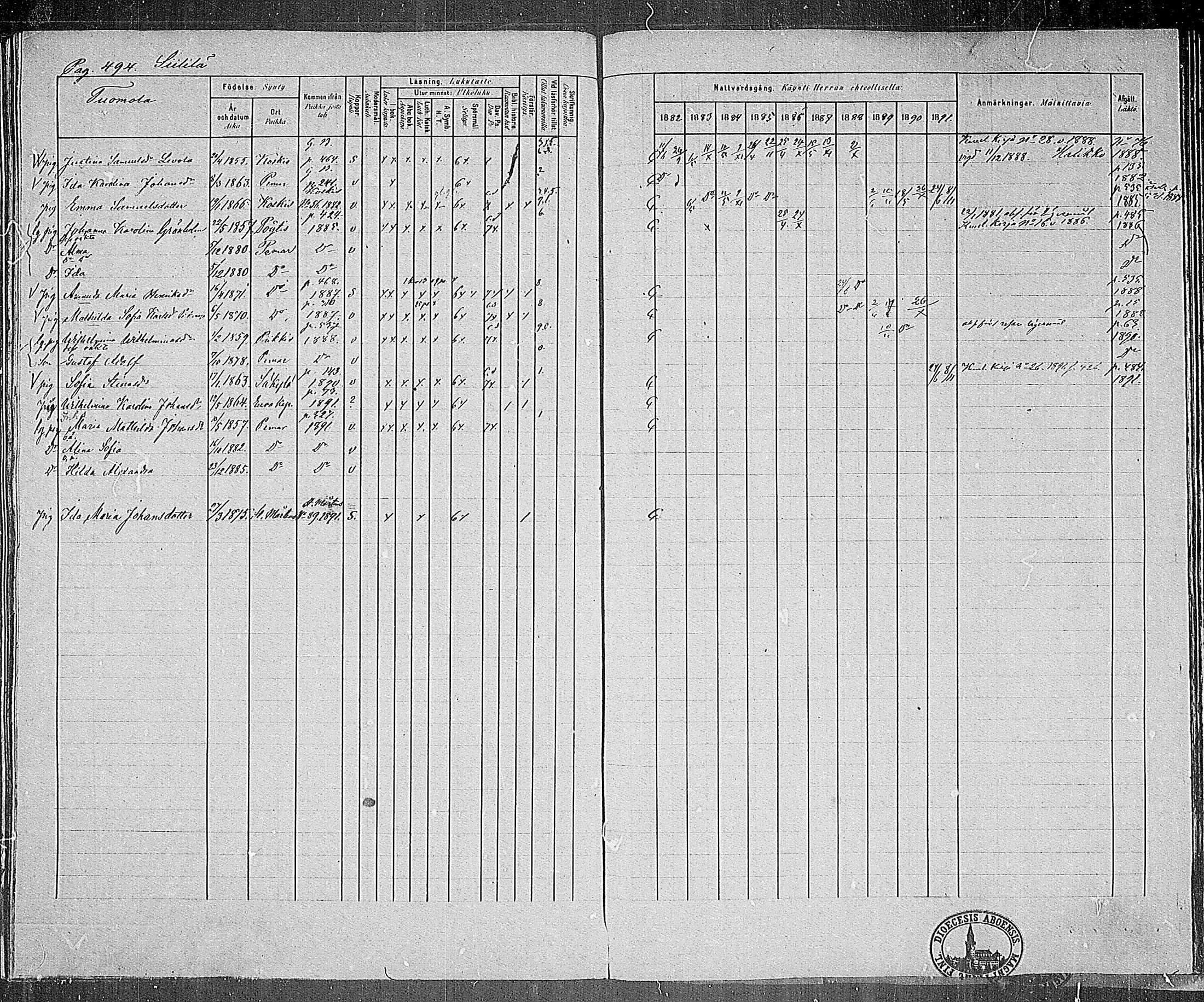 [ ../kirjat/Kirkonkirjat/paimio/rippikirja_1882-1891_mko102-124/kuvat/477.jpg ]