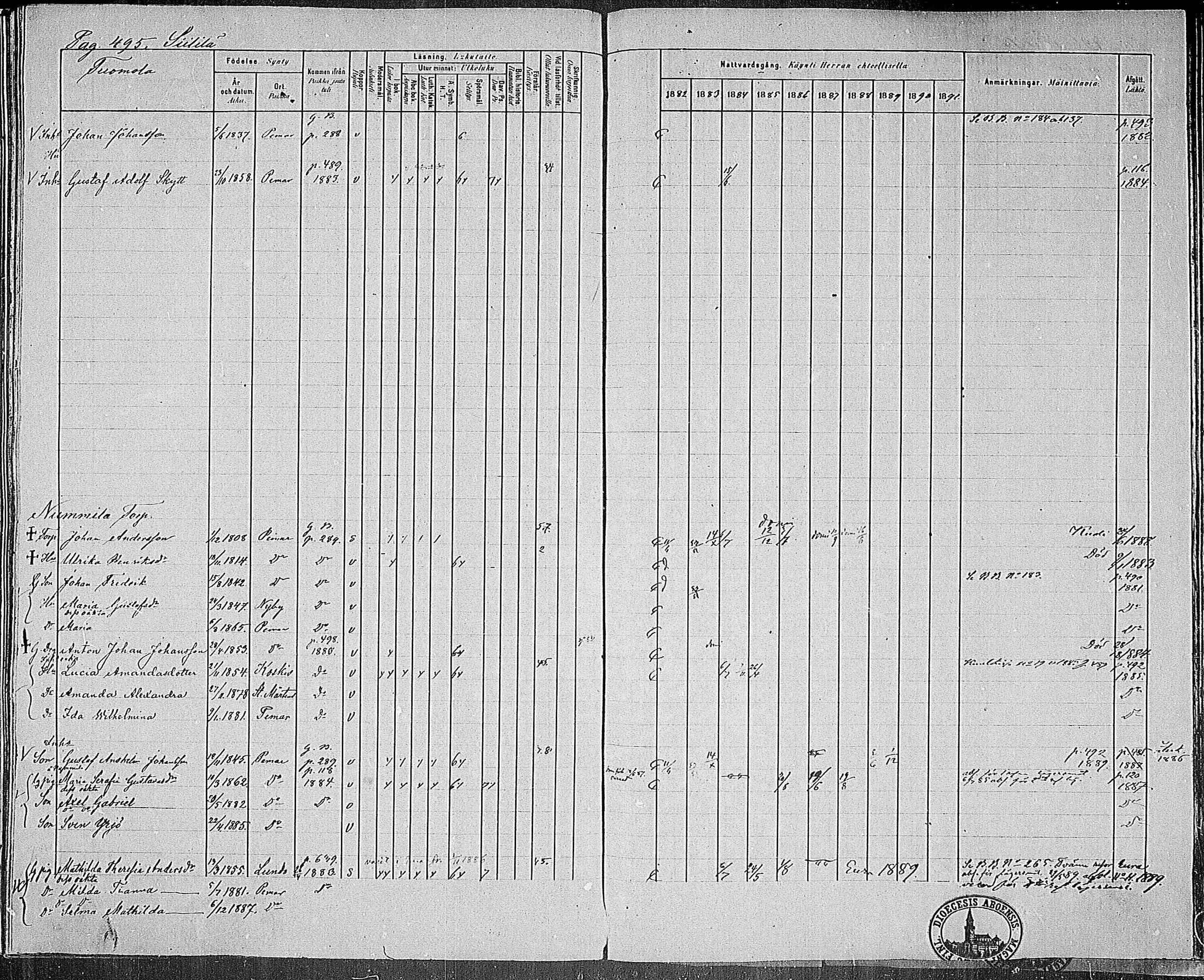 [ ../kirjat/Kirkonkirjat/paimio/rippikirja_1882-1891_mko102-124/kuvat/478.jpg ]
