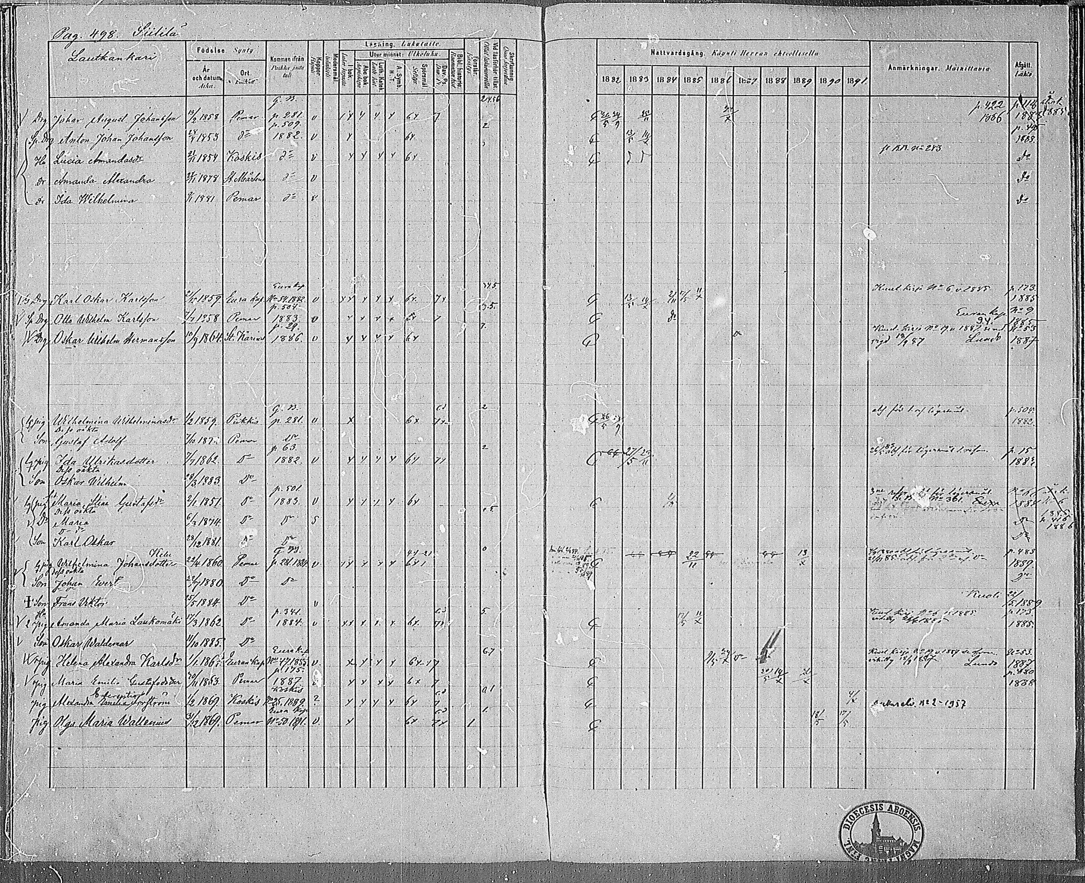 [ ../kirjat/Kirkonkirjat/paimio/rippikirja_1882-1891_mko102-124/kuvat/481.jpg ]