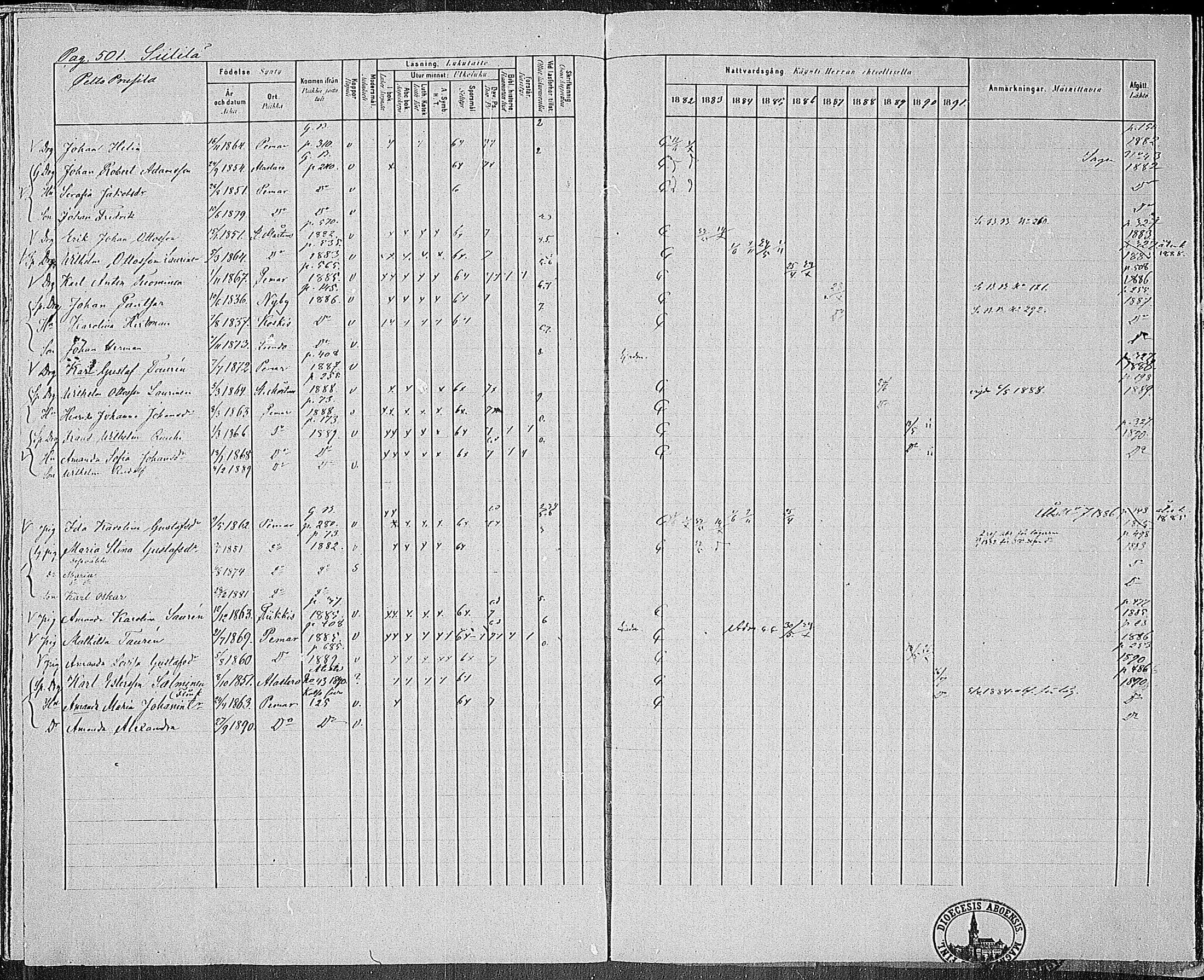[ ../kirjat/Kirkonkirjat/paimio/rippikirja_1882-1891_mko102-124/kuvat/484.jpg ]