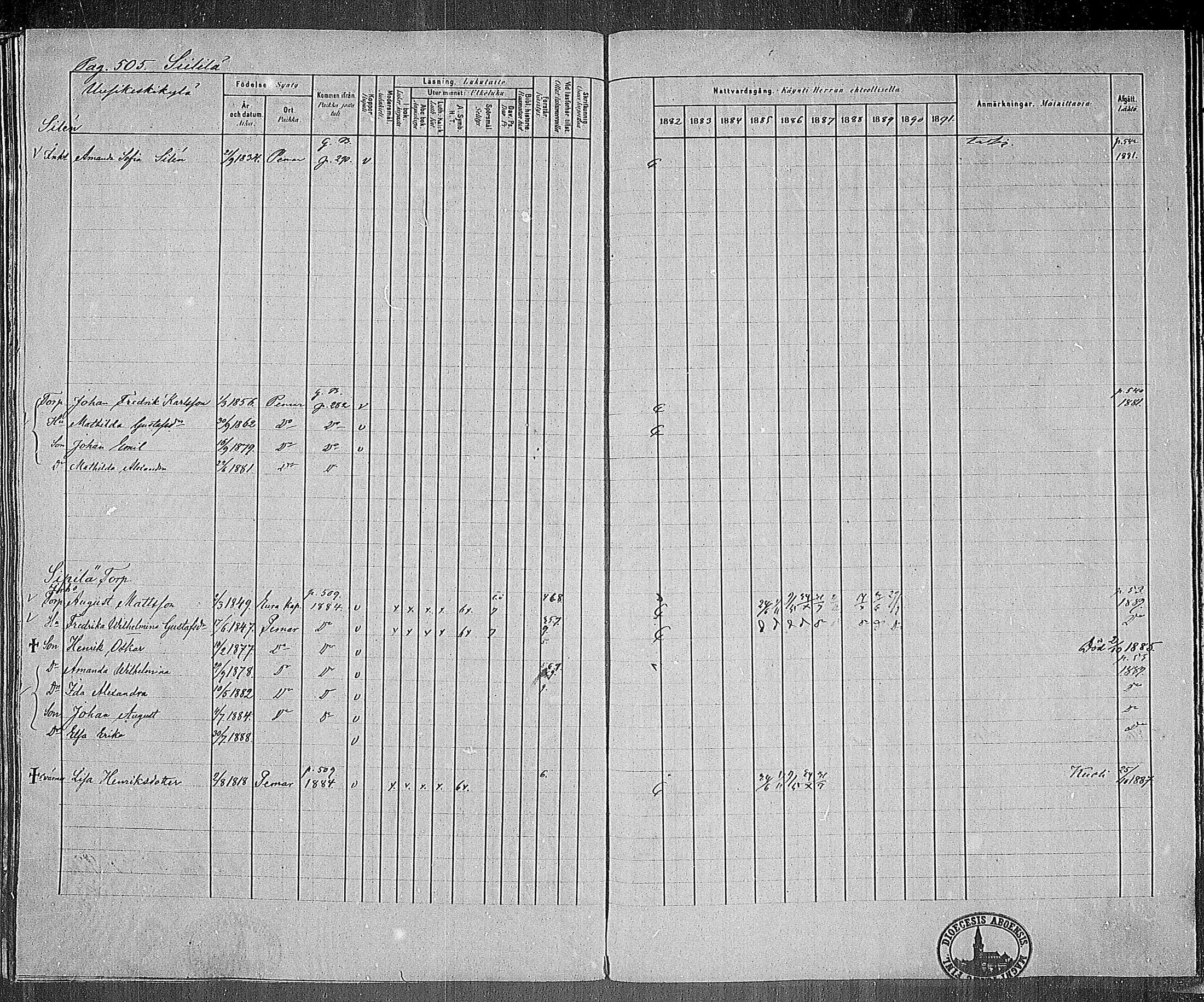 [ ../kirjat/Kirkonkirjat/paimio/rippikirja_1882-1891_mko102-124/kuvat/488.jpg ]