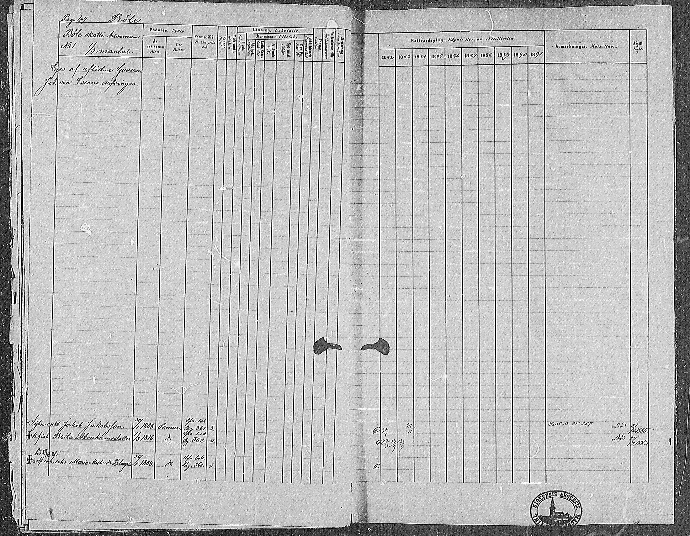 [ ../kirjat/Kirkonkirjat/paimio/rippikirja_1882-1891_mko102-124/kuvat/49.jpg ]