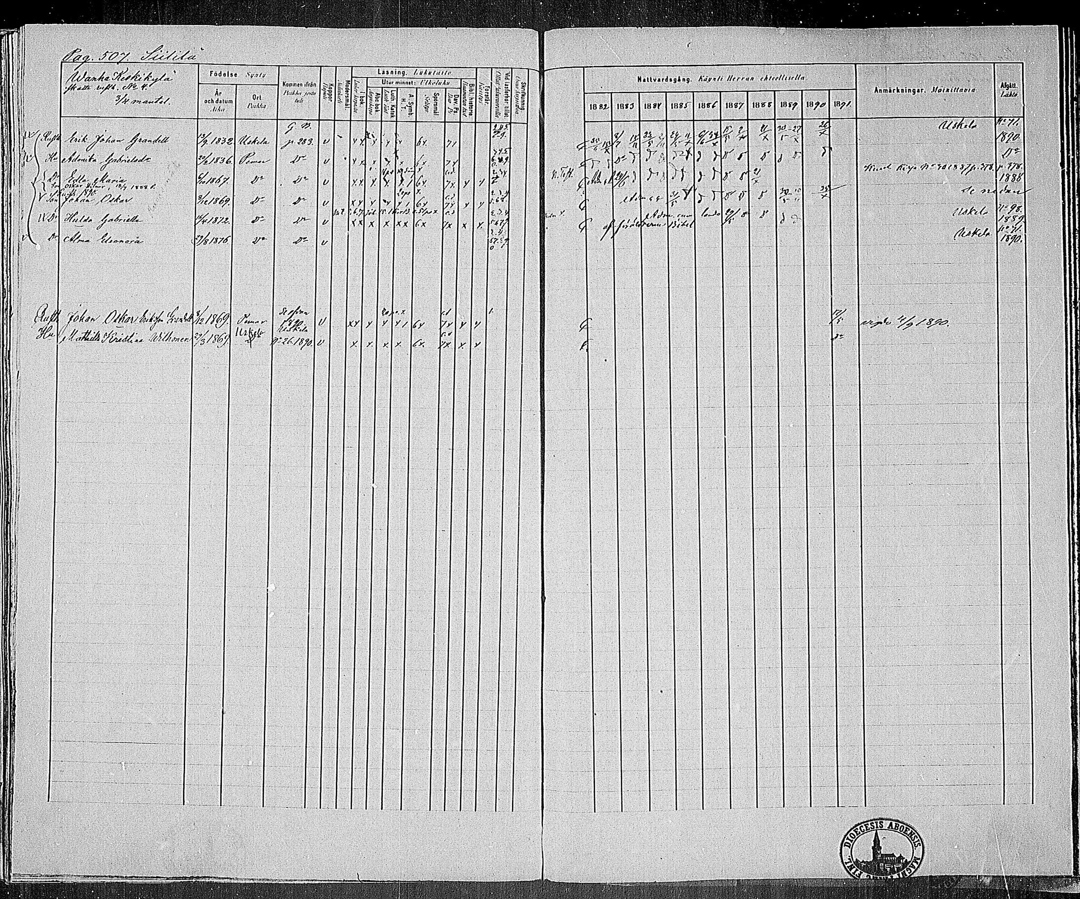 [ ../kirjat/Kirkonkirjat/paimio/rippikirja_1882-1891_mko102-124/kuvat/490.jpg ]