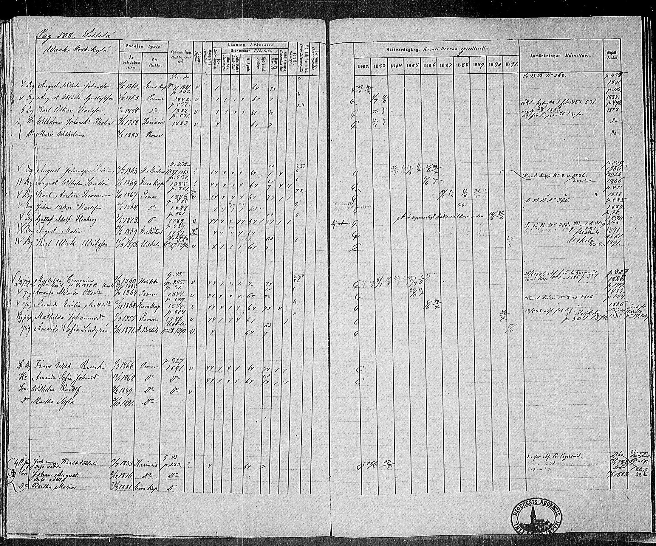 [ ../kirjat/Kirkonkirjat/paimio/rippikirja_1882-1891_mko102-124/kuvat/491.jpg ]