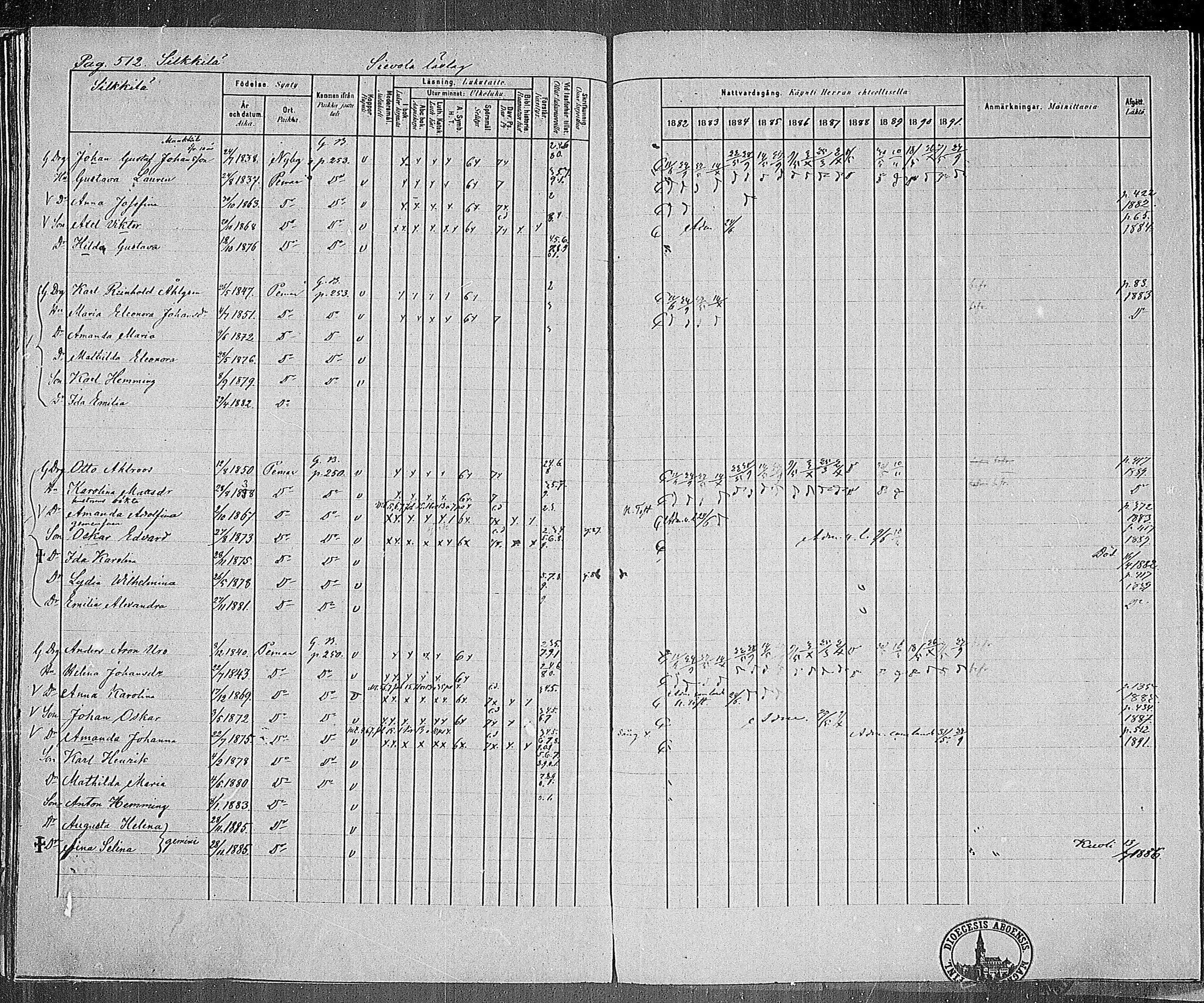 [ ../kirjat/Kirkonkirjat/paimio/rippikirja_1882-1891_mko102-124/kuvat/495.jpg ]