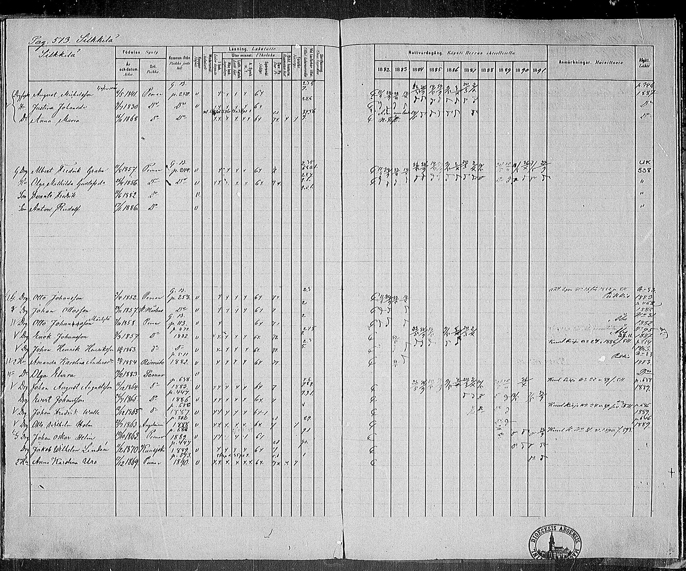 [ ../kirjat/Kirkonkirjat/paimio/rippikirja_1882-1891_mko102-124/kuvat/496.jpg ]