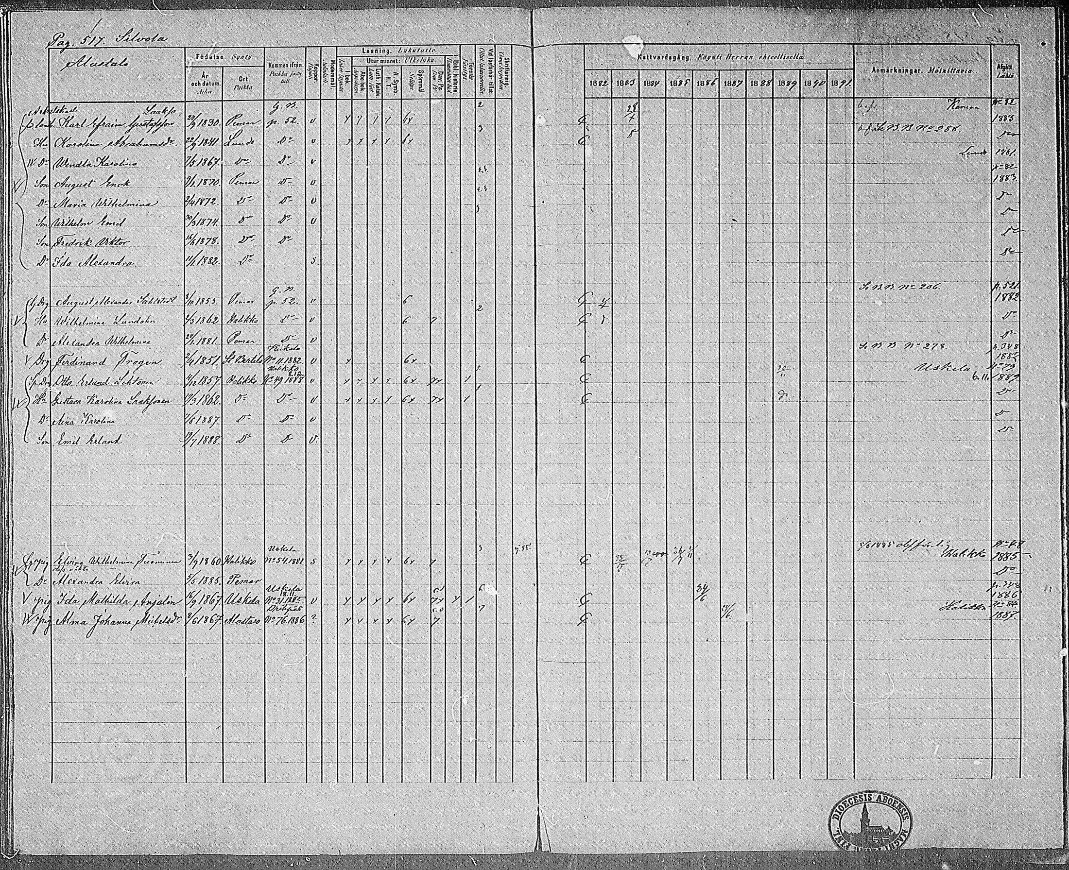 [ ../kirjat/Kirkonkirjat/paimio/rippikirja_1882-1891_mko102-124/kuvat/499.jpg ]