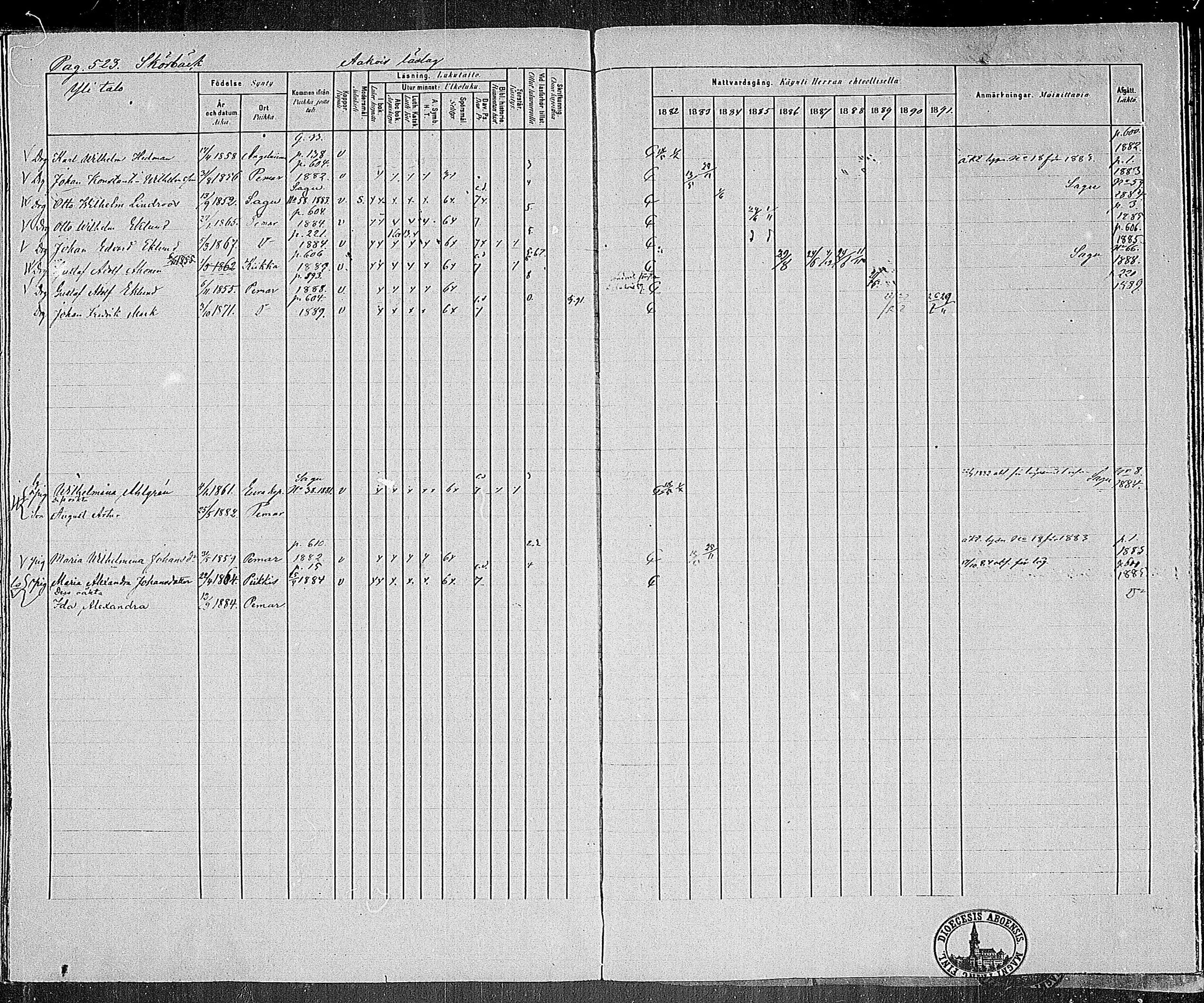 [ ../kirjat/Kirkonkirjat/paimio/rippikirja_1882-1891_mko102-124/kuvat/504.jpg ]