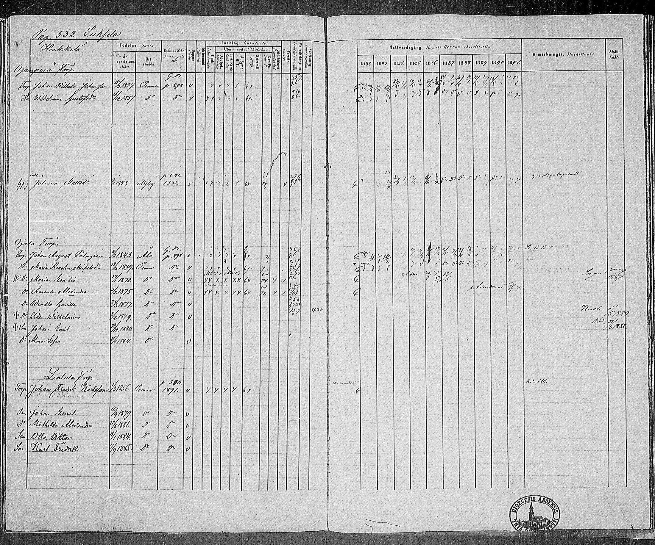 [ ../kirjat/Kirkonkirjat/paimio/rippikirja_1882-1891_mko102-124/kuvat/513.jpg ]