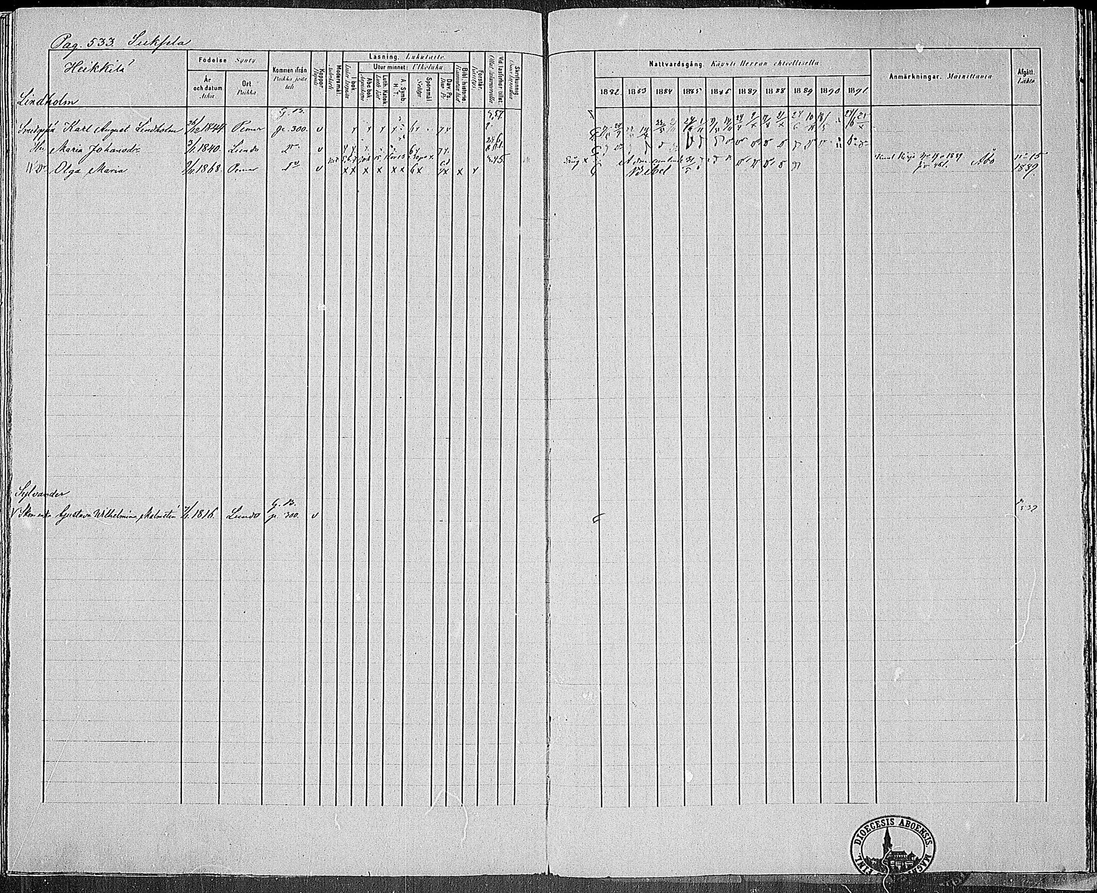 [ ../kirjat/Kirkonkirjat/paimio/rippikirja_1882-1891_mko102-124/kuvat/514.jpg ]