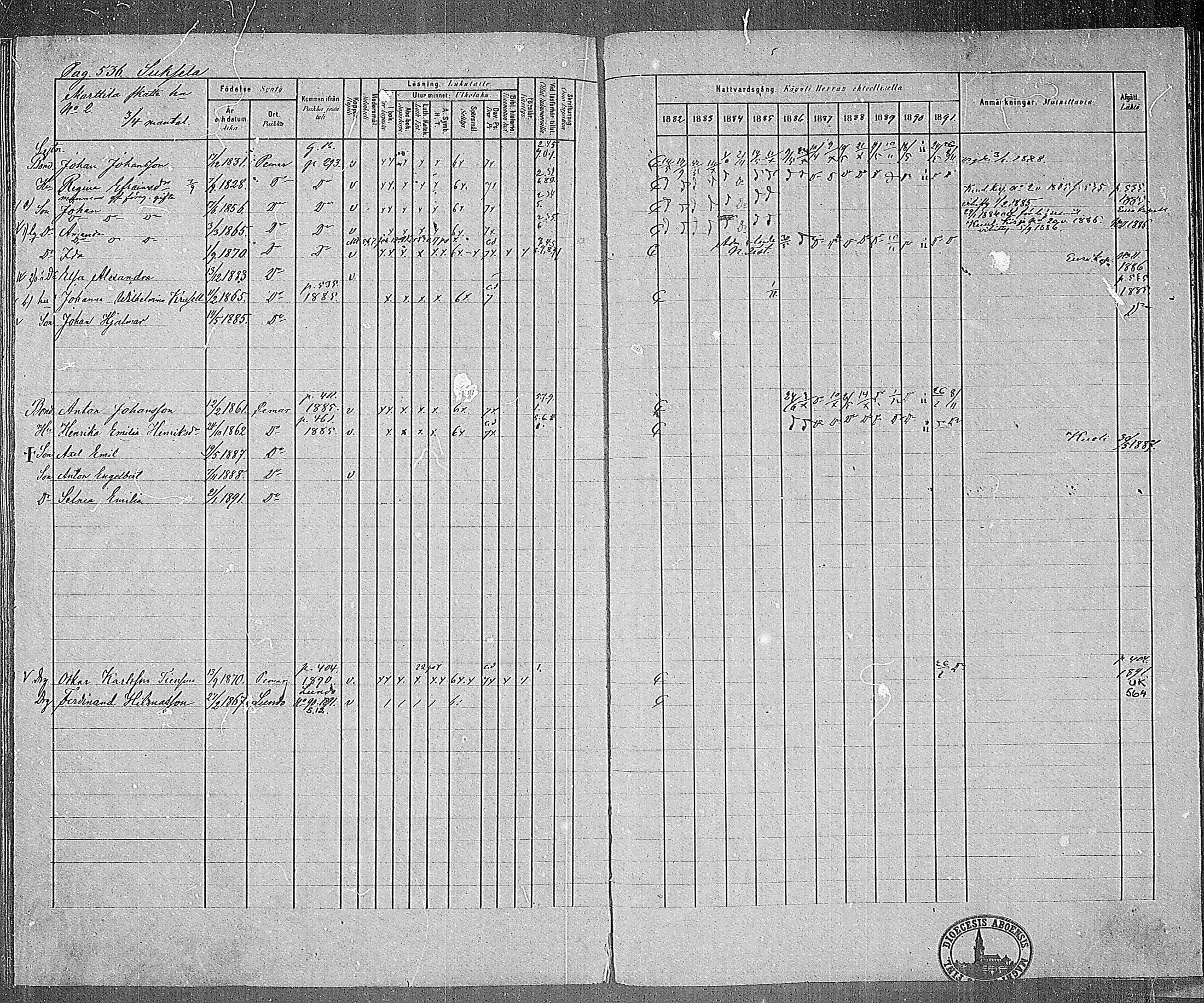 [ ../kirjat/Kirkonkirjat/paimio/rippikirja_1882-1891_mko102-124/kuvat/517.jpg ]