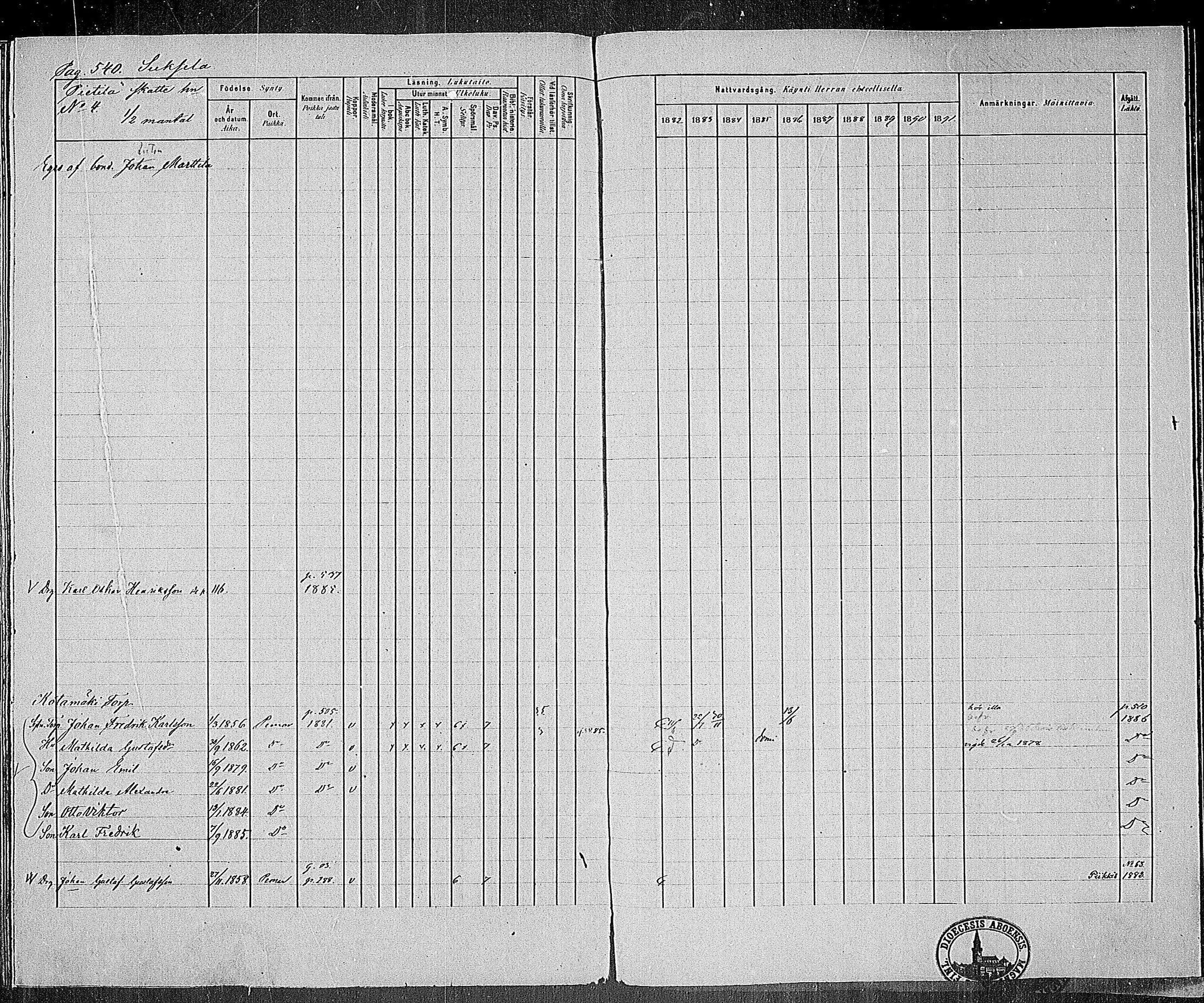 [ ../kirjat/Kirkonkirjat/paimio/rippikirja_1882-1891_mko102-124/kuvat/521.jpg ]