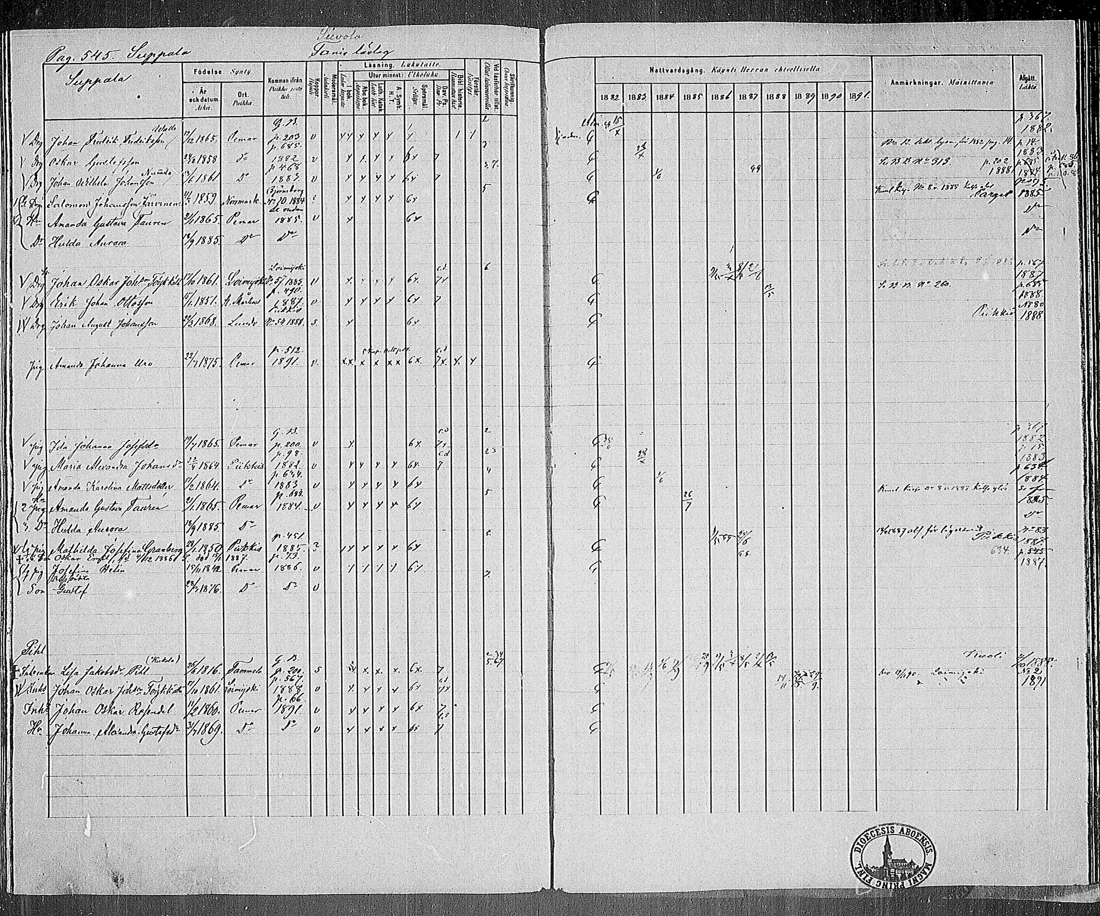[ ../kirjat/Kirkonkirjat/paimio/rippikirja_1882-1891_mko102-124/kuvat/525.jpg ]