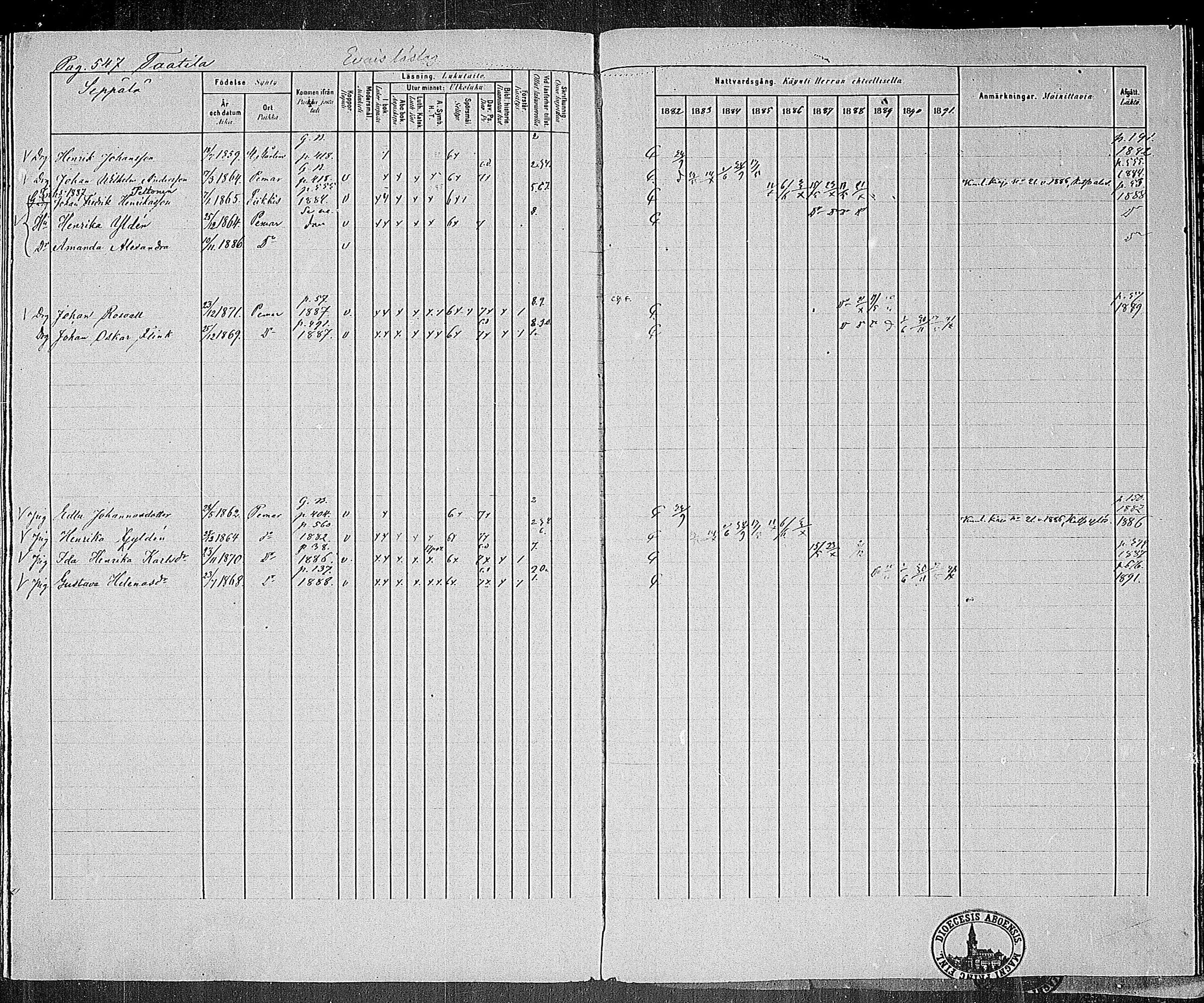 [ ../kirjat/Kirkonkirjat/paimio/rippikirja_1882-1891_mko102-124/kuvat/527.jpg ]