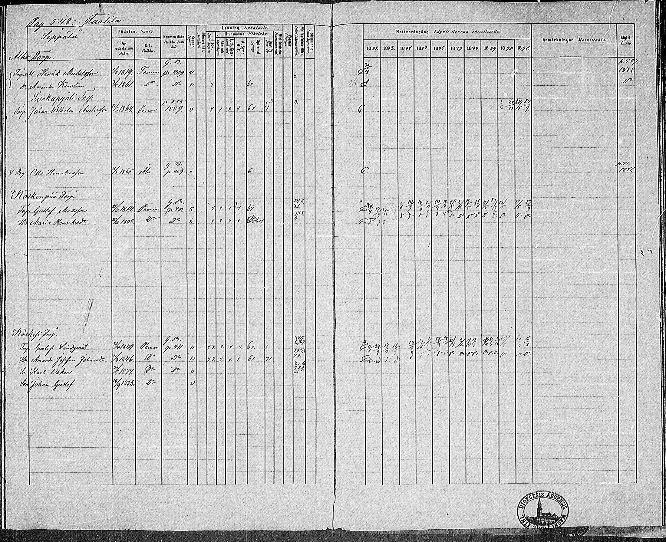 [ ../kirjat/Kirkonkirjat/paimio/rippikirja_1882-1891_mko102-124/kuvat/528.jpg ]