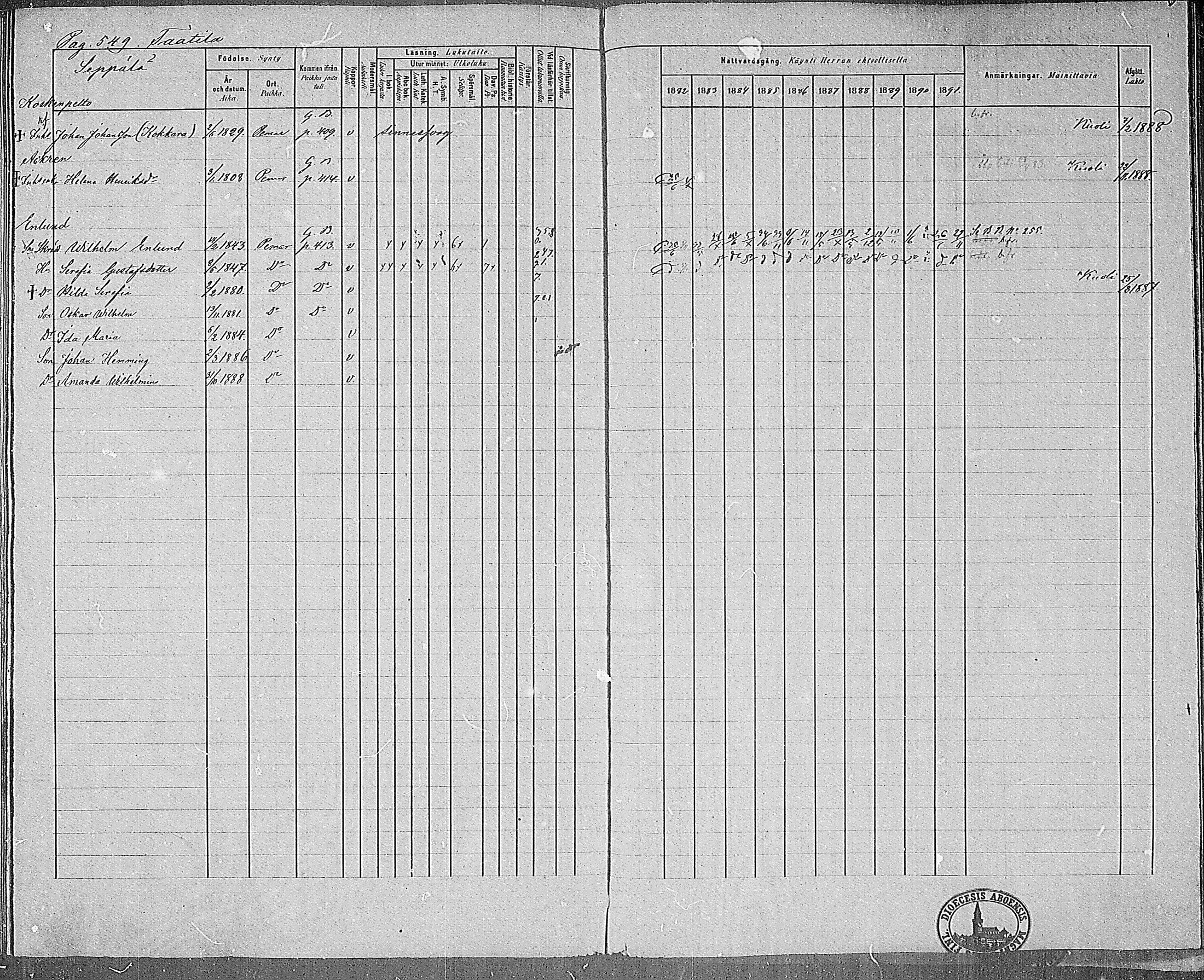 [ ../kirjat/Kirkonkirjat/paimio/rippikirja_1882-1891_mko102-124/kuvat/529.jpg ]