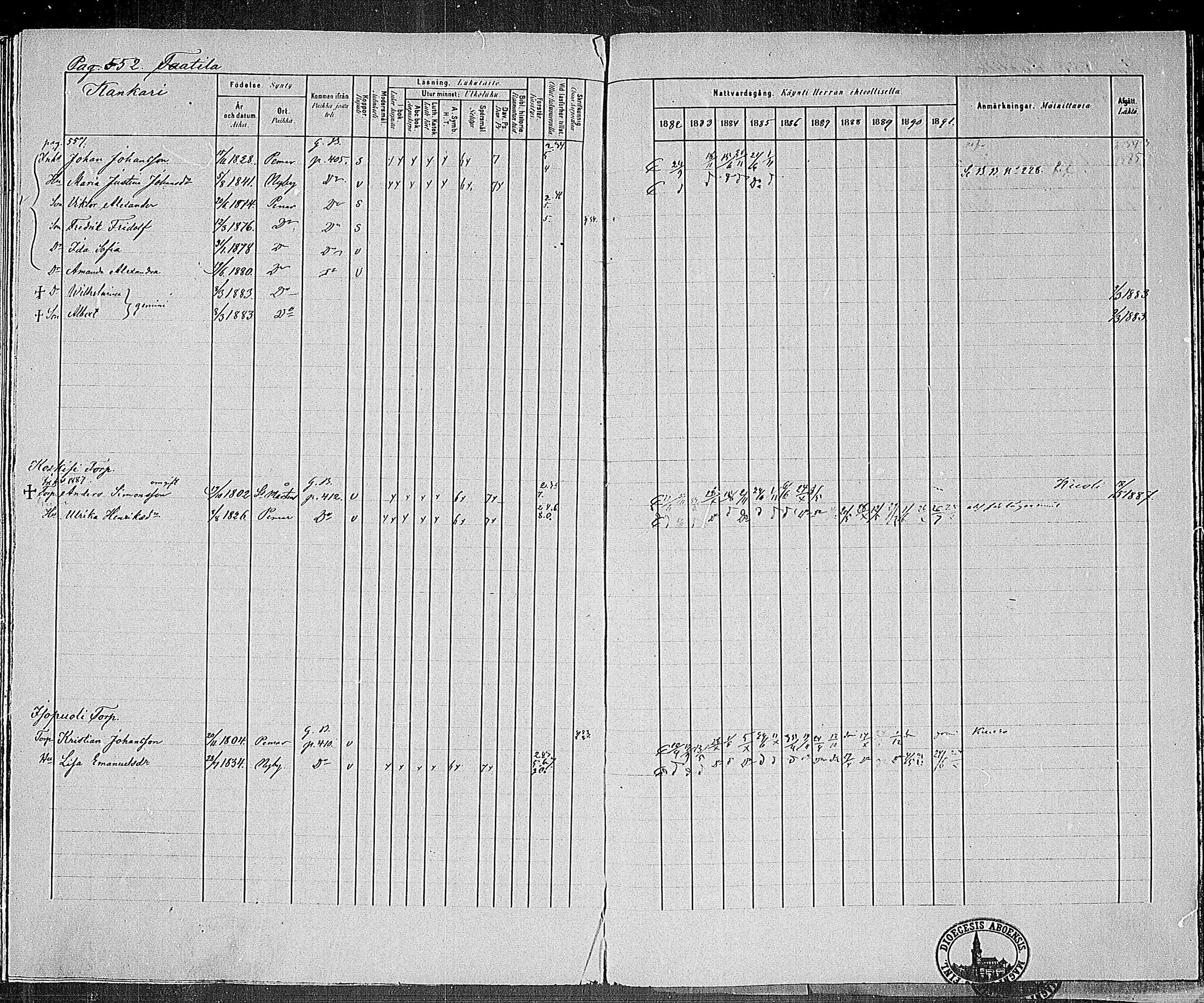 [ ../kirjat/Kirkonkirjat/paimio/rippikirja_1882-1891_mko102-124/kuvat/532.jpg ]