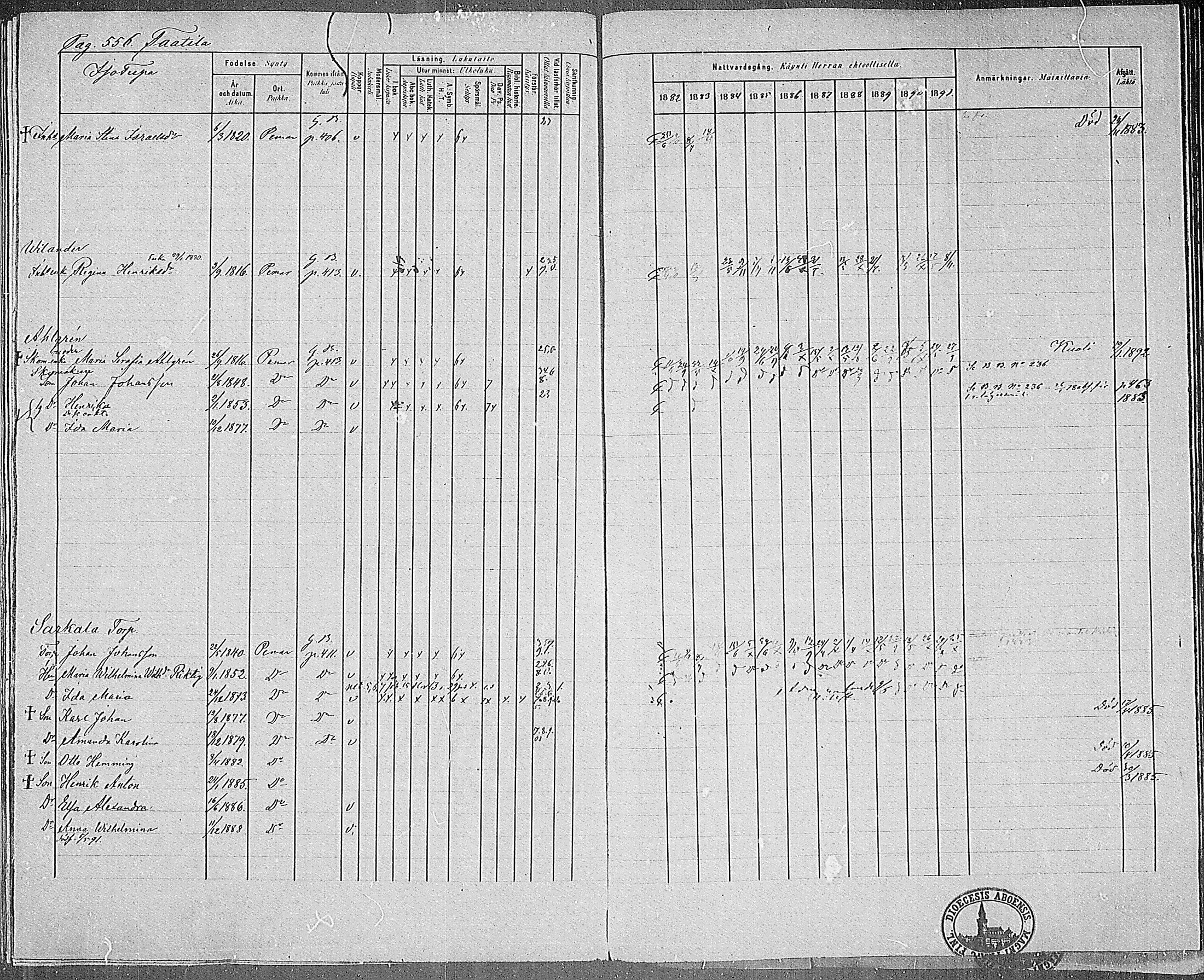 [ ../kirjat/Kirkonkirjat/paimio/rippikirja_1882-1891_mko102-124/kuvat/536.jpg ]