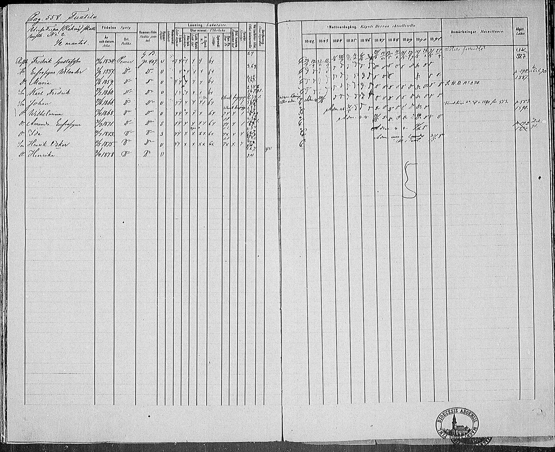 [ ../kirjat/Kirkonkirjat/paimio/rippikirja_1882-1891_mko102-124/kuvat/538.jpg ]