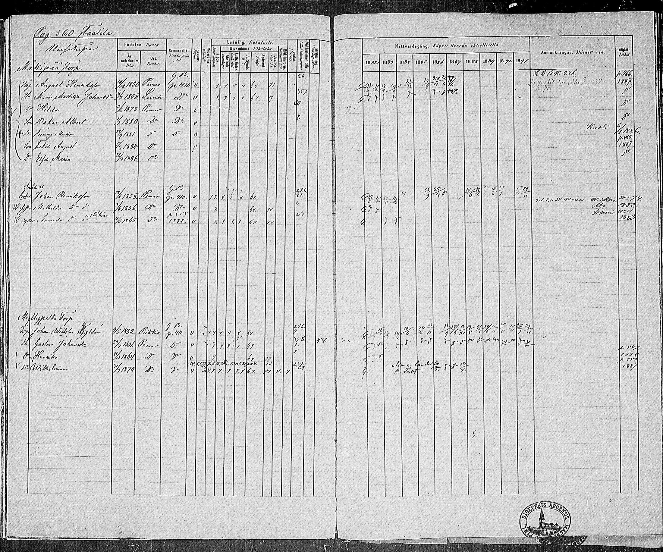 [ ../kirjat/Kirkonkirjat/paimio/rippikirja_1882-1891_mko102-124/kuvat/540.jpg ]