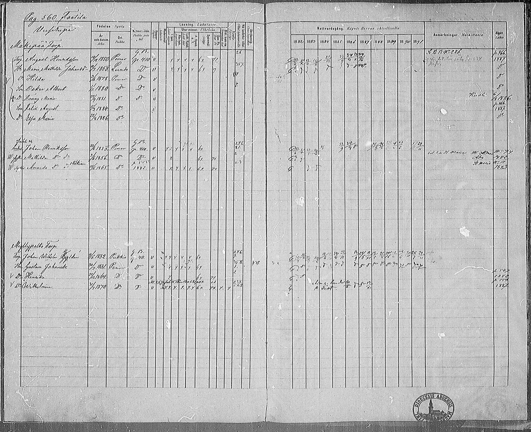 [ ../kirjat/Kirkonkirjat/paimio/rippikirja_1882-1891_mko102-124/kuvat/541.jpg ]