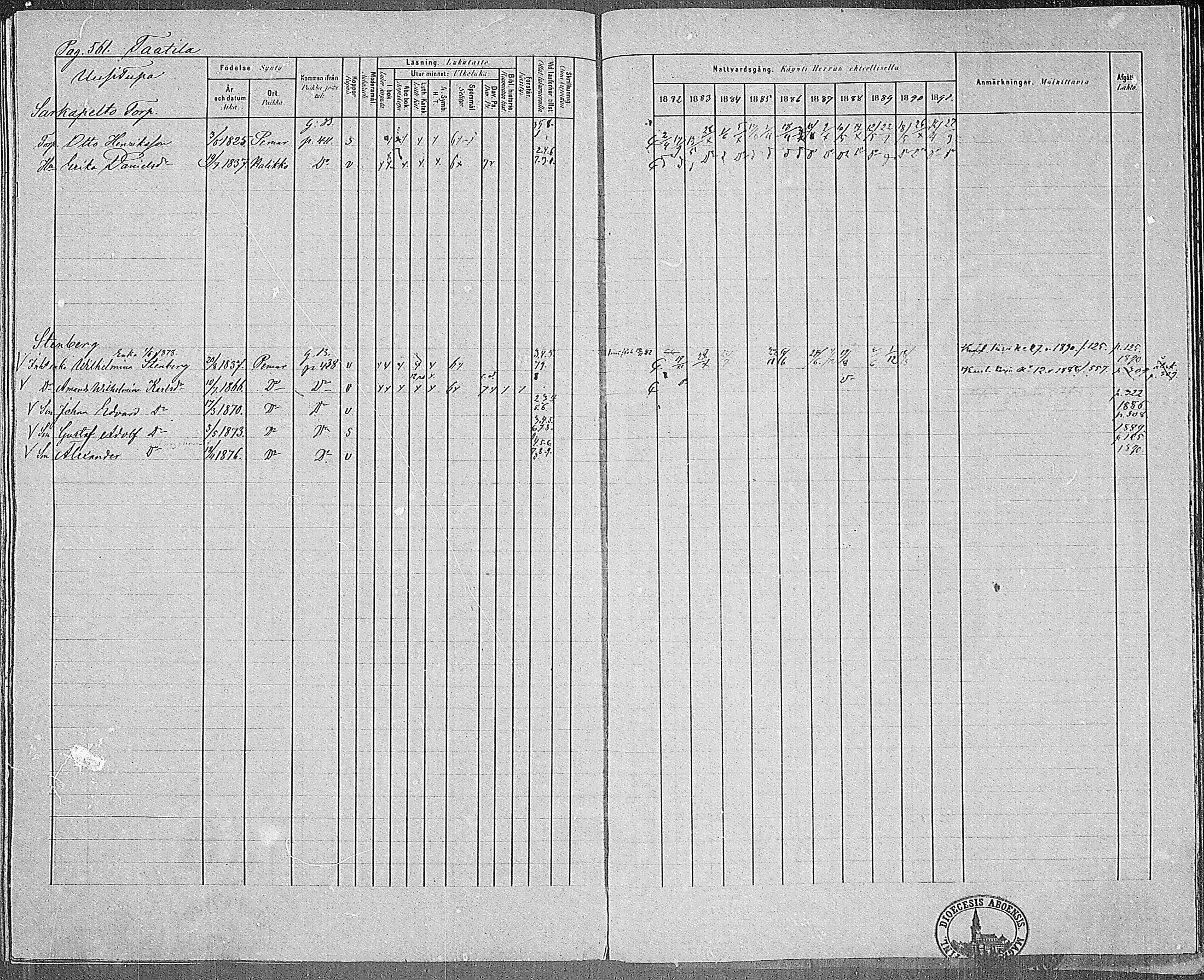 [ ../kirjat/Kirkonkirjat/paimio/rippikirja_1882-1891_mko102-124/kuvat/542.jpg ]