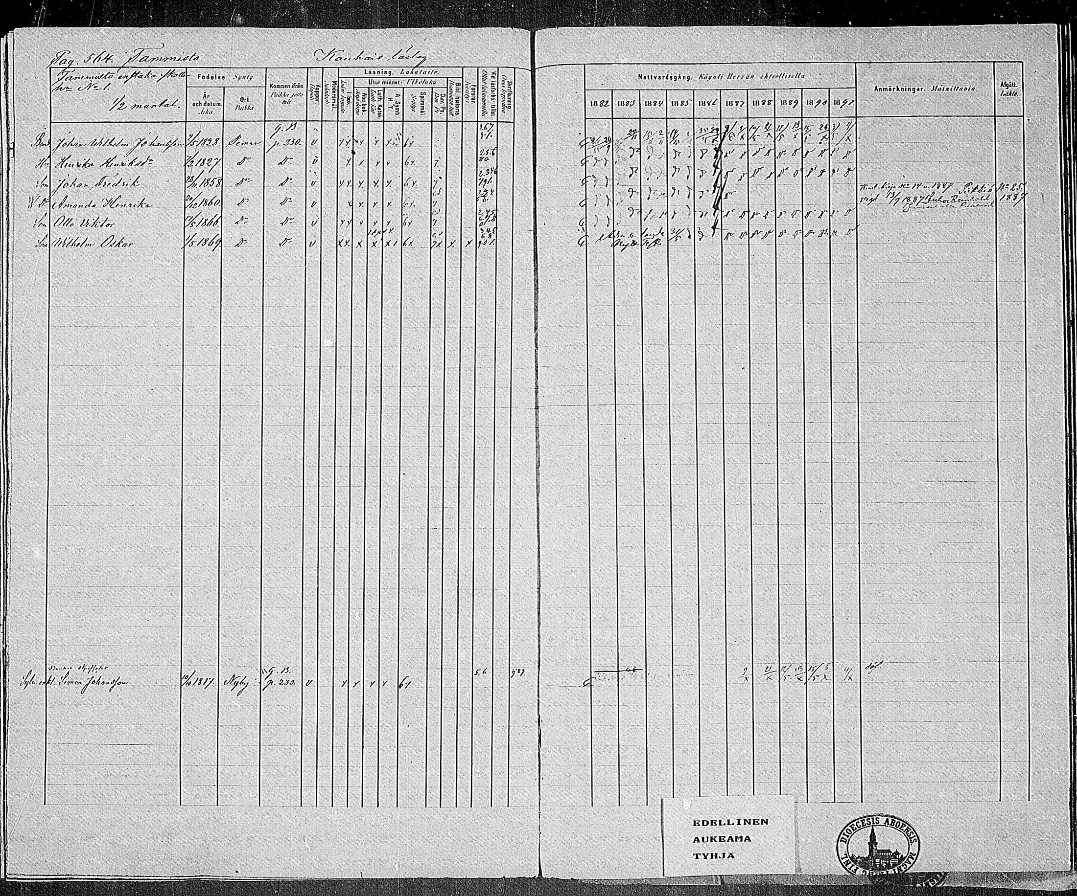 [ ../kirjat/Kirkonkirjat/paimio/rippikirja_1882-1891_mko102-124/kuvat/544.jpg ]
