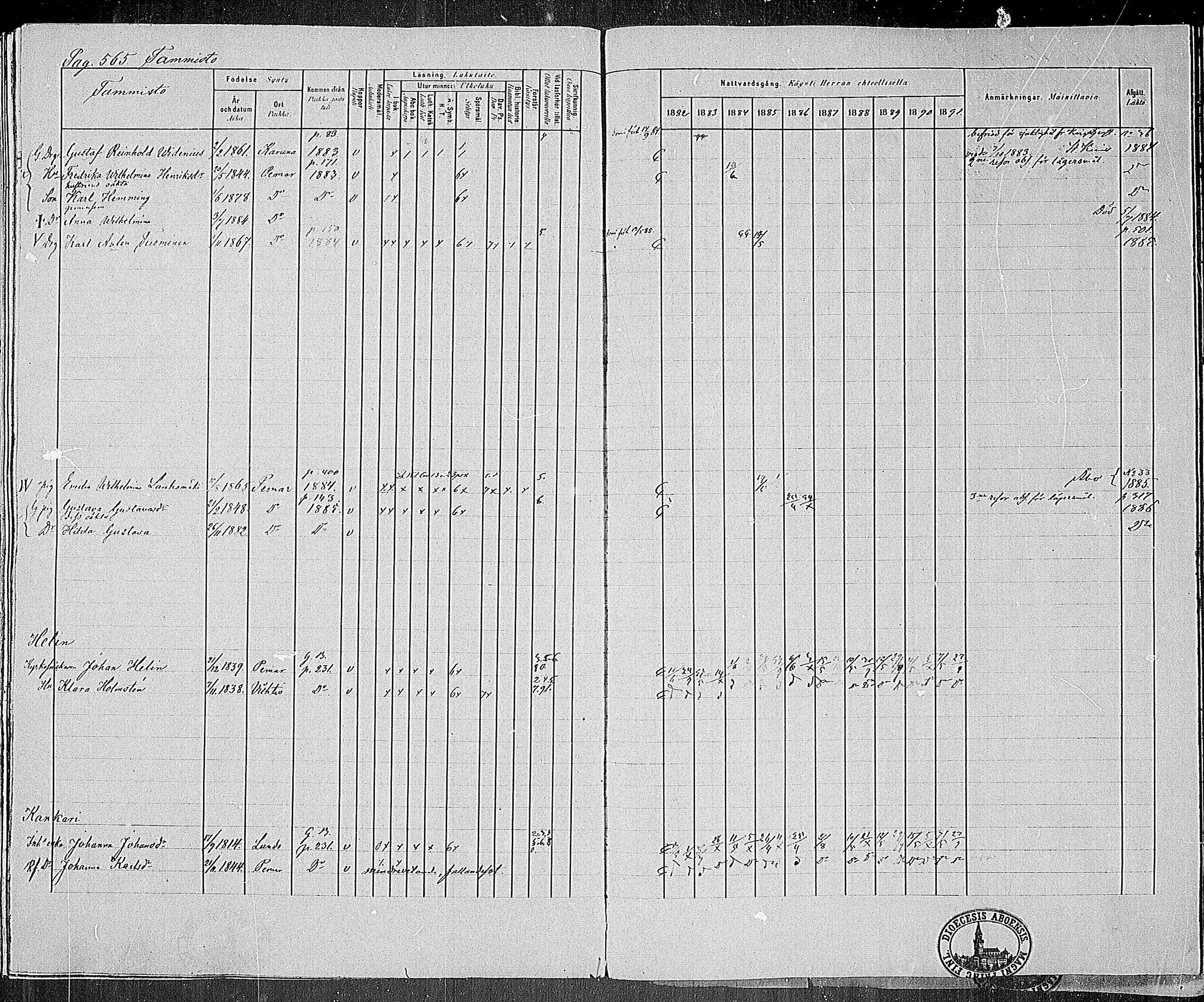 [ ../kirjat/Kirkonkirjat/paimio/rippikirja_1882-1891_mko102-124/kuvat/545.jpg ]