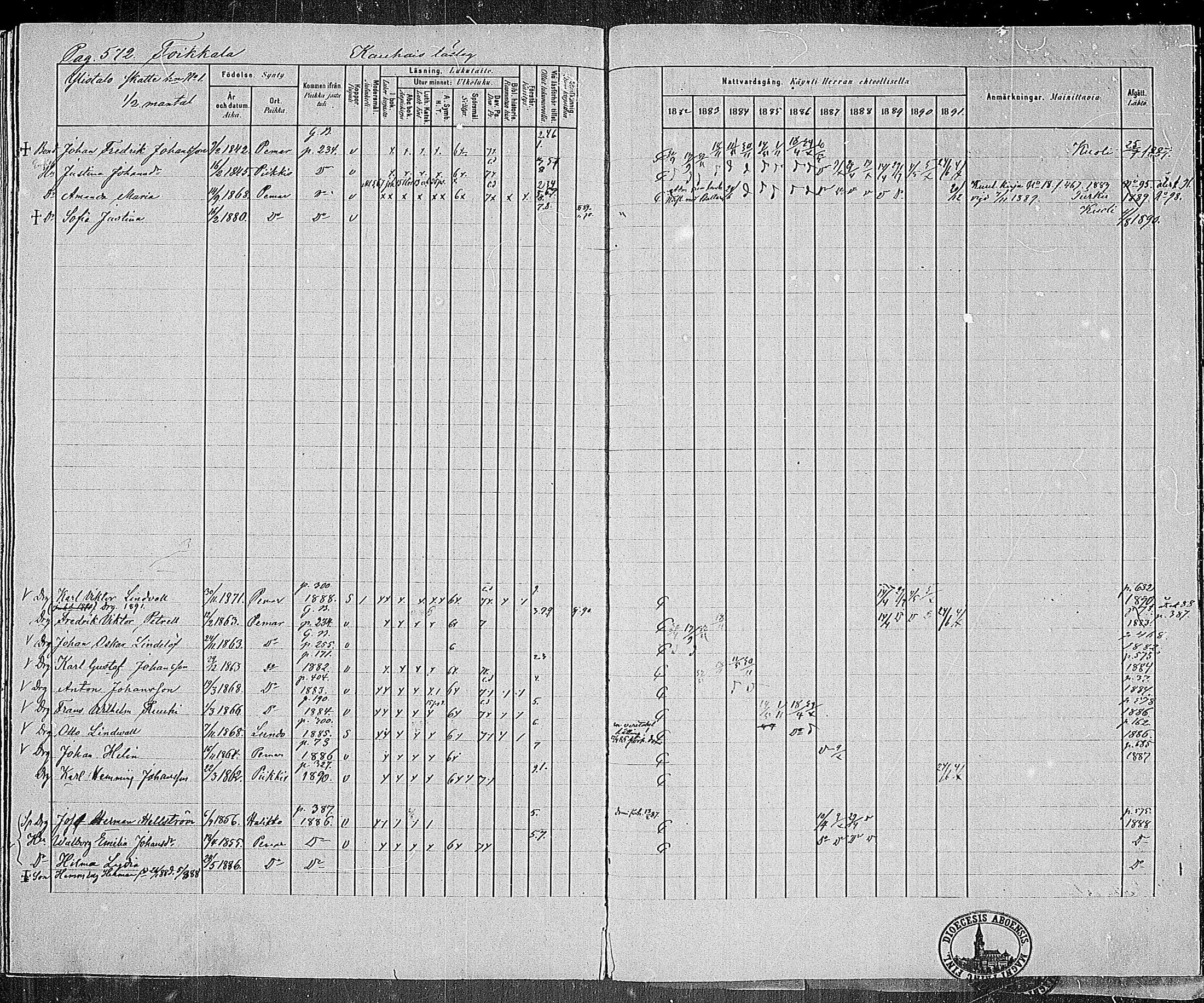 [ ../kirjat/Kirkonkirjat/paimio/rippikirja_1882-1891_mko102-124/kuvat/552.jpg ]