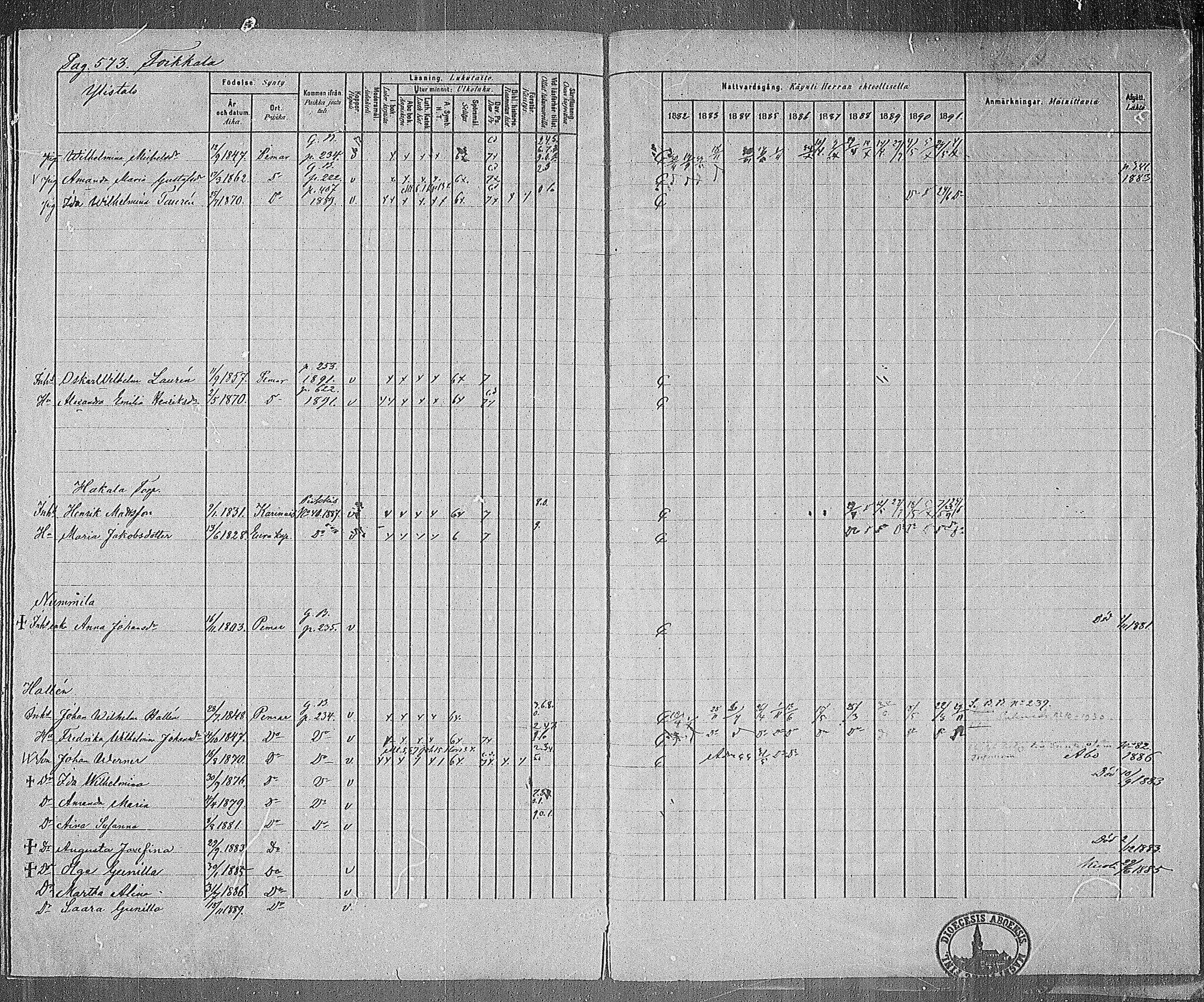 [ ../kirjat/Kirkonkirjat/paimio/rippikirja_1882-1891_mko102-124/kuvat/553.jpg ]