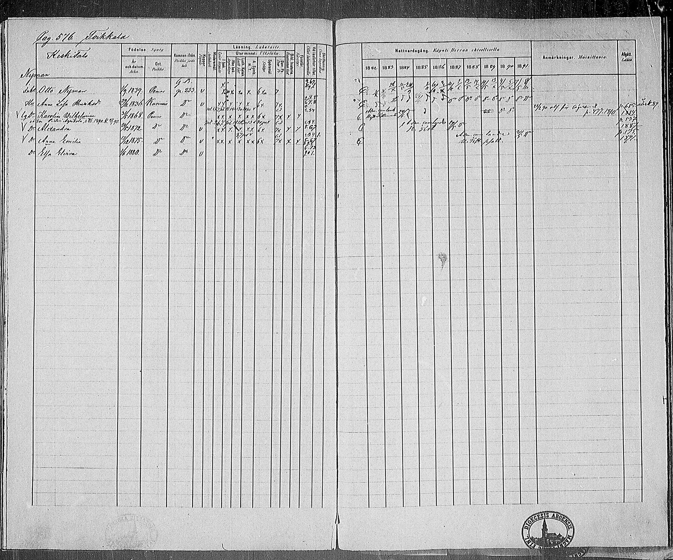 [ ../kirjat/Kirkonkirjat/paimio/rippikirja_1882-1891_mko102-124/kuvat/556.jpg ]