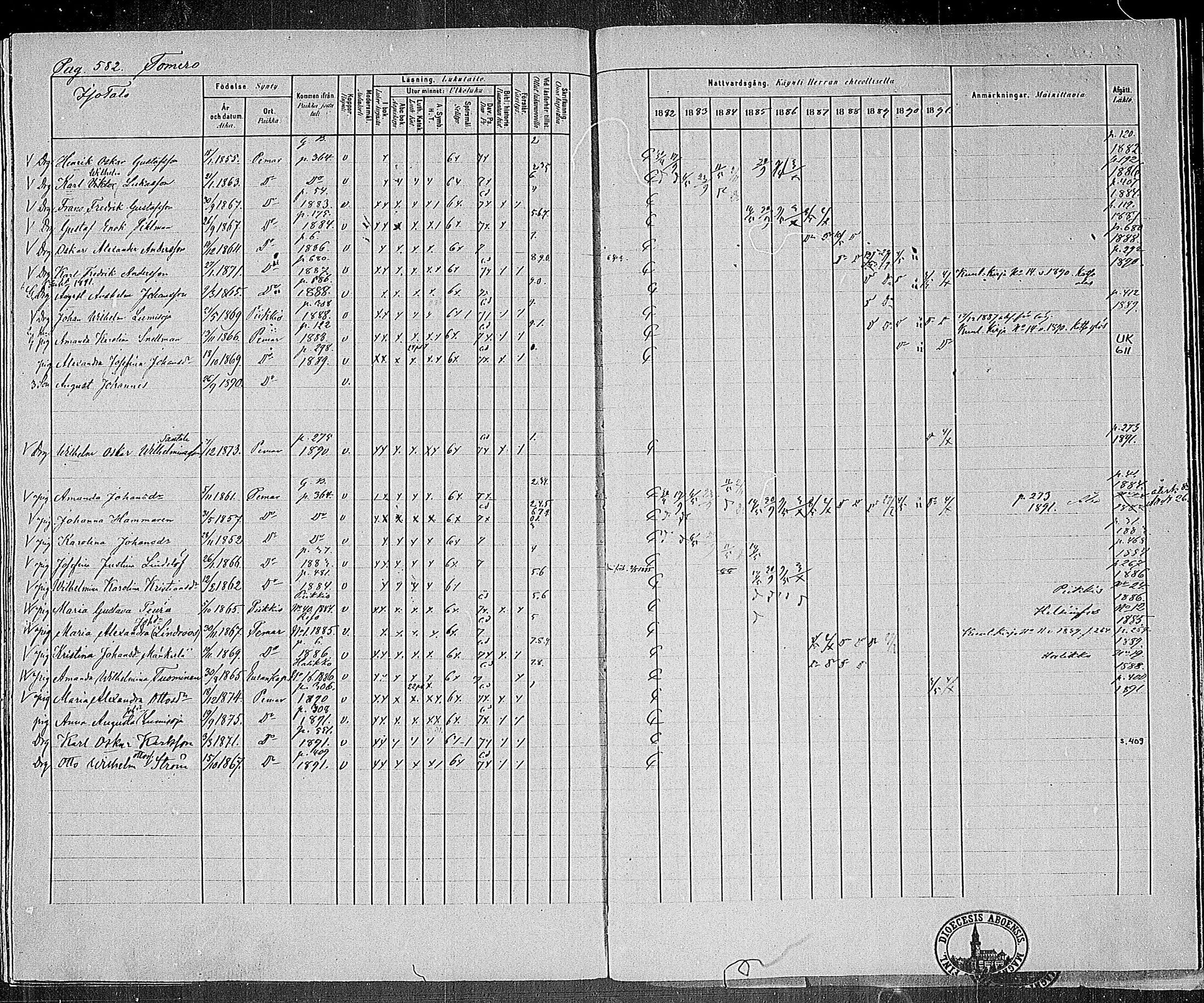 [ ../kirjat/Kirkonkirjat/paimio/rippikirja_1882-1891_mko102-124/kuvat/562.jpg ]