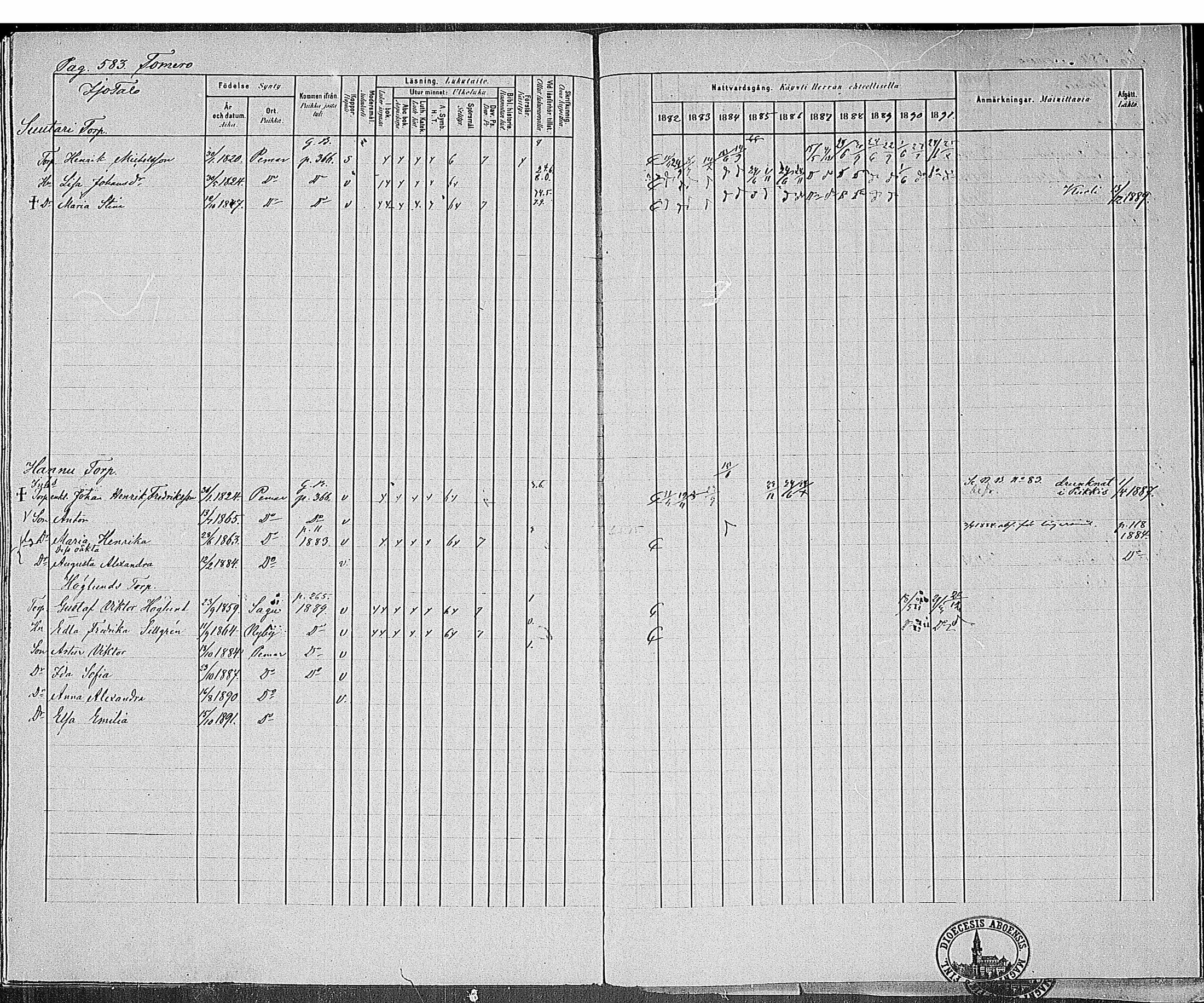 [ ../kirjat/Kirkonkirjat/paimio/rippikirja_1882-1891_mko102-124/kuvat/563.jpg ]