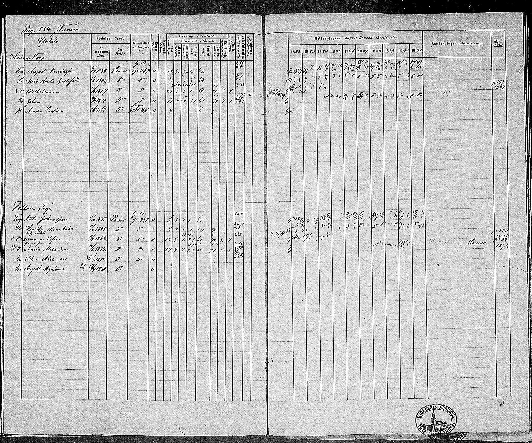 [ ../kirjat/Kirkonkirjat/paimio/rippikirja_1882-1891_mko102-124/kuvat/564.jpg ]