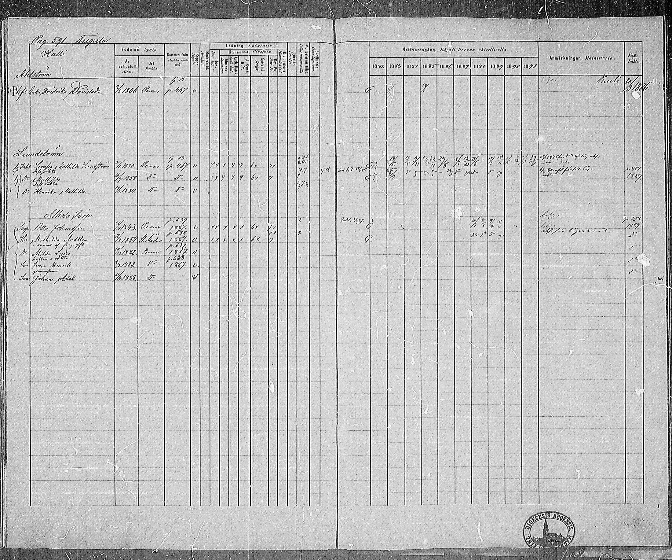 [ ../kirjat/Kirkonkirjat/paimio/rippikirja_1882-1891_mko102-124/kuvat/571.jpg ]