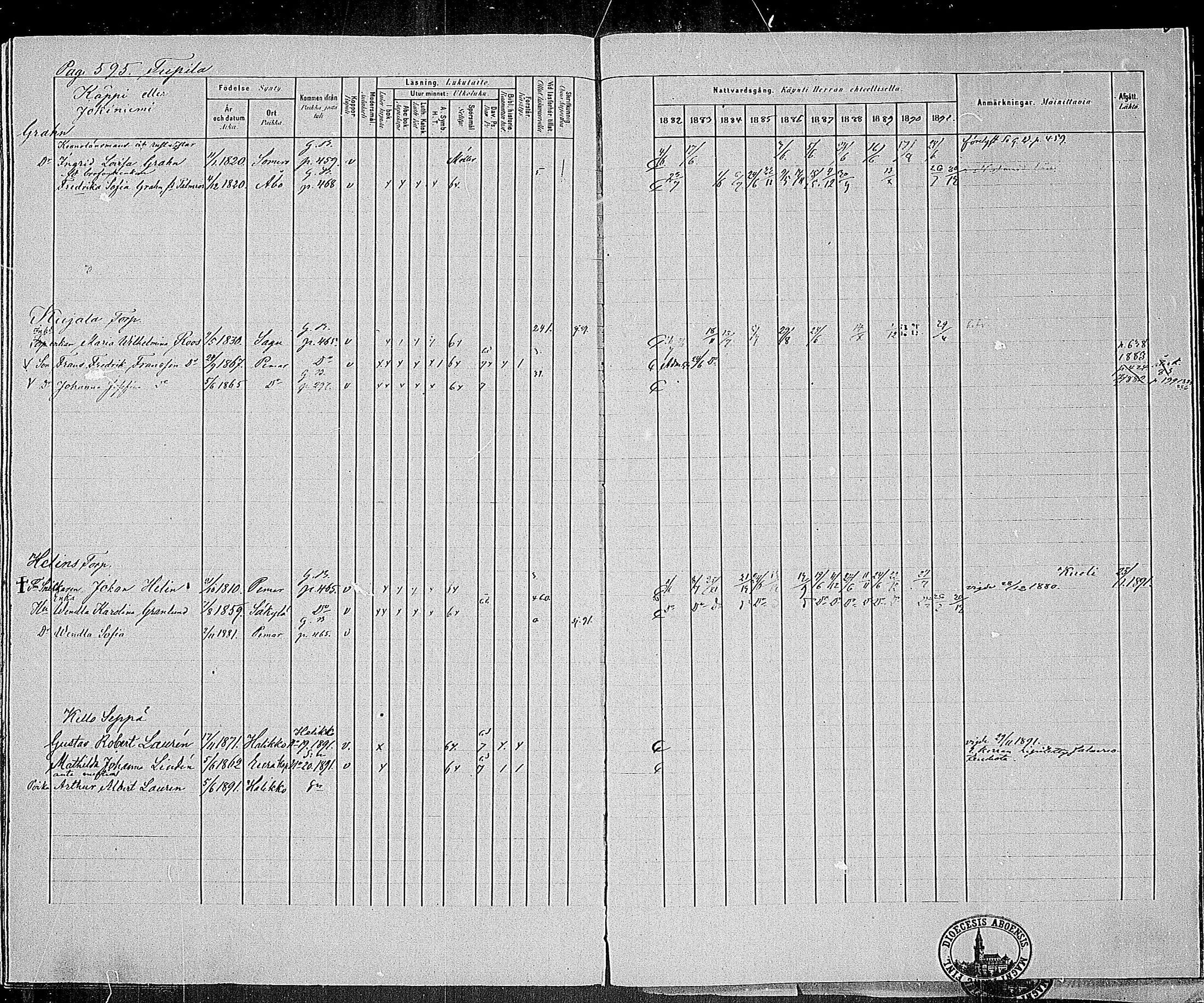 [ ../kirjat/Kirkonkirjat/paimio/rippikirja_1882-1891_mko102-124/kuvat/575.jpg ]