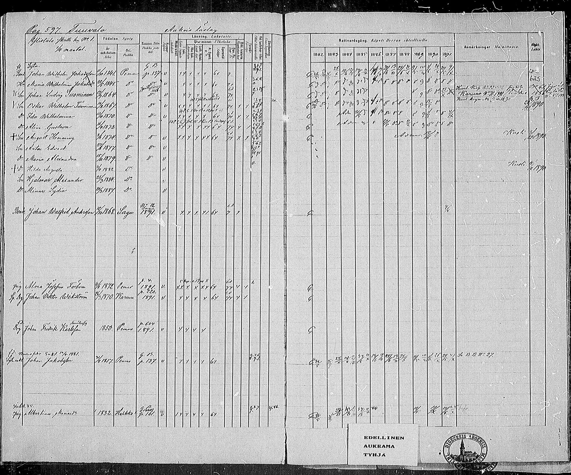 [ ../kirjat/Kirkonkirjat/paimio/rippikirja_1882-1891_mko102-124/kuvat/576.jpg ]