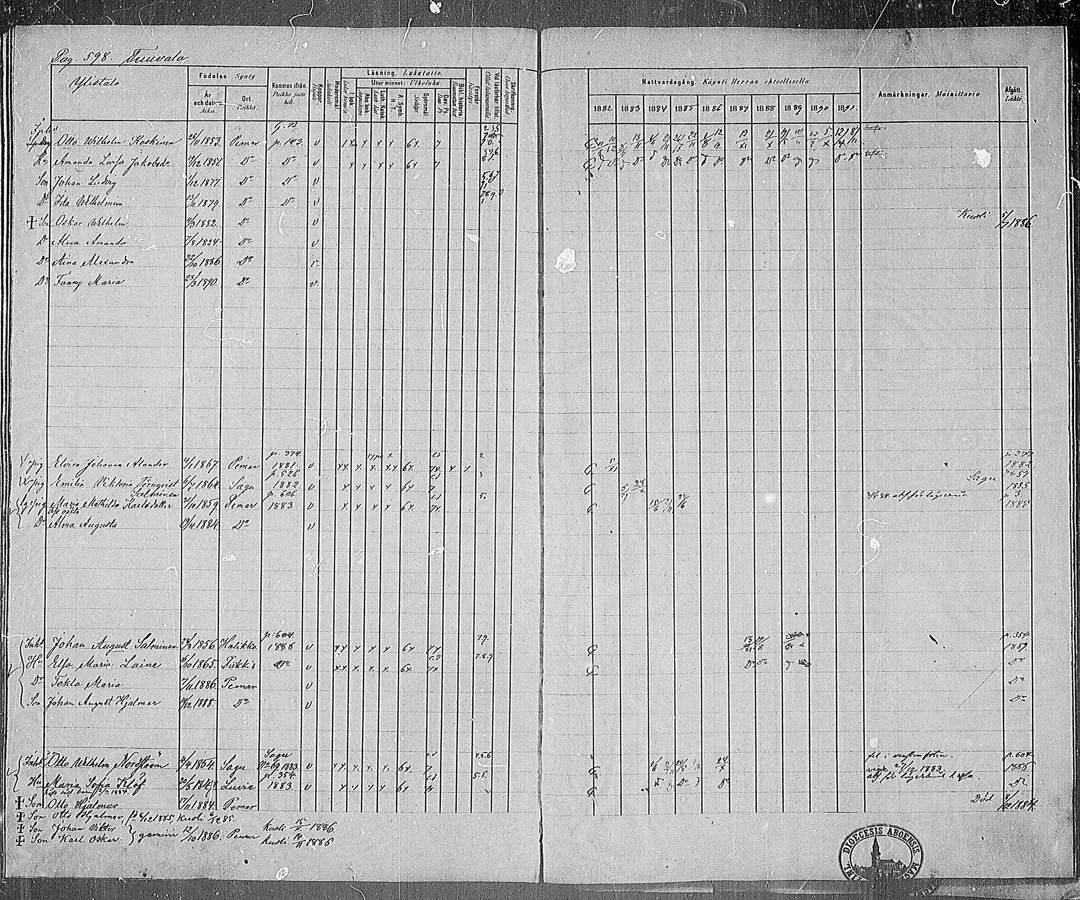 [ ../kirjat/Kirkonkirjat/paimio/rippikirja_1882-1891_mko102-124/kuvat/577.jpg ]