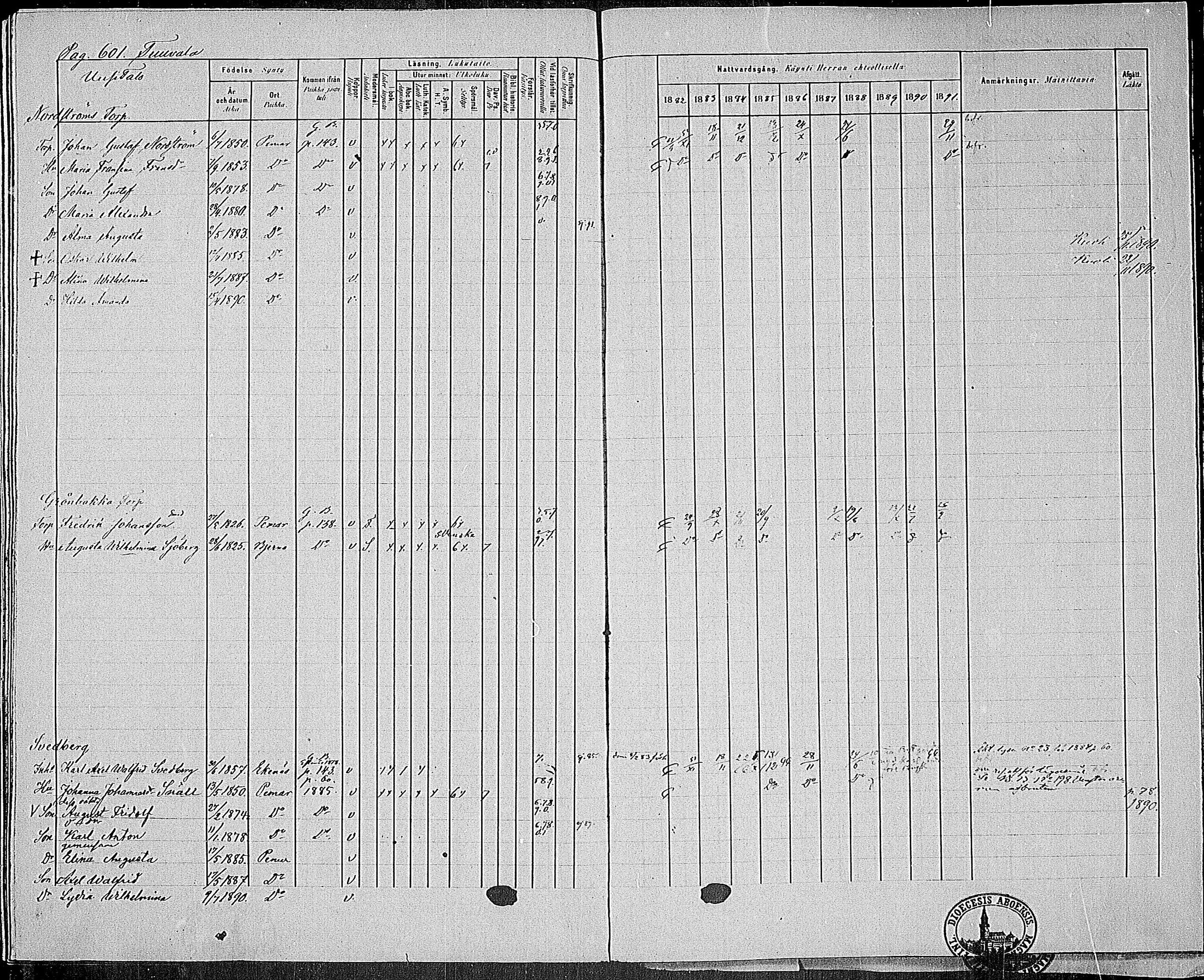 [ ../kirjat/Kirkonkirjat/paimio/rippikirja_1882-1891_mko102-124/kuvat/580.jpg ]