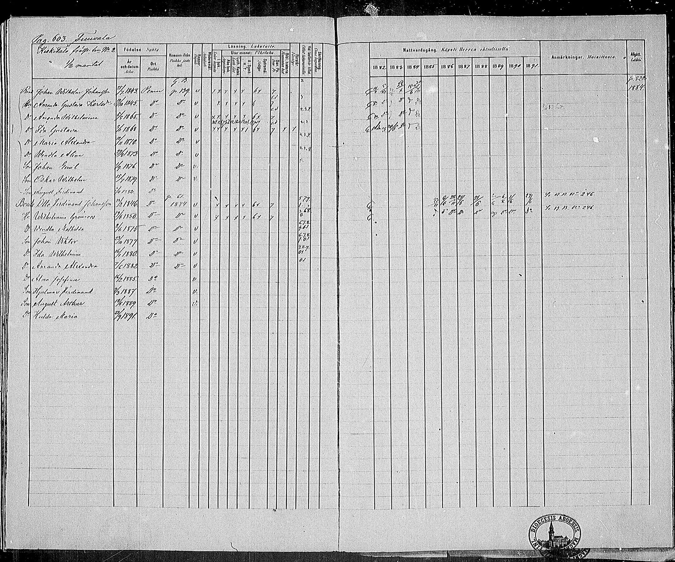 [ ../kirjat/Kirkonkirjat/paimio/rippikirja_1882-1891_mko102-124/kuvat/582.jpg ]