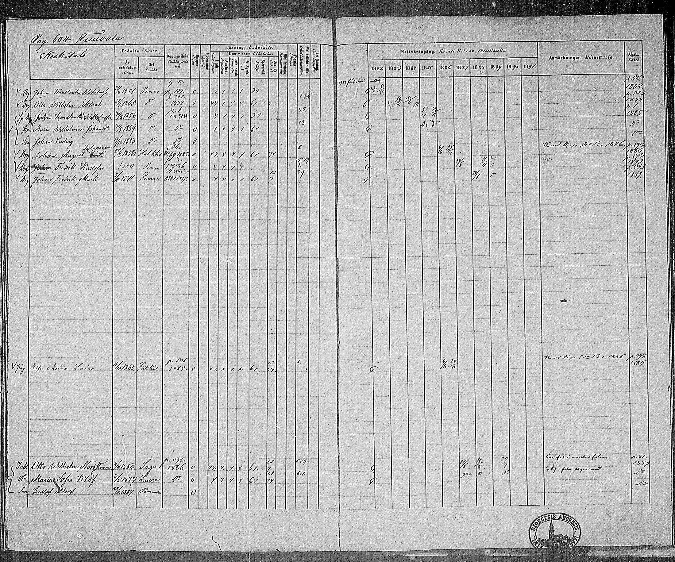 [ ../kirjat/Kirkonkirjat/paimio/rippikirja_1882-1891_mko102-124/kuvat/583.jpg ]