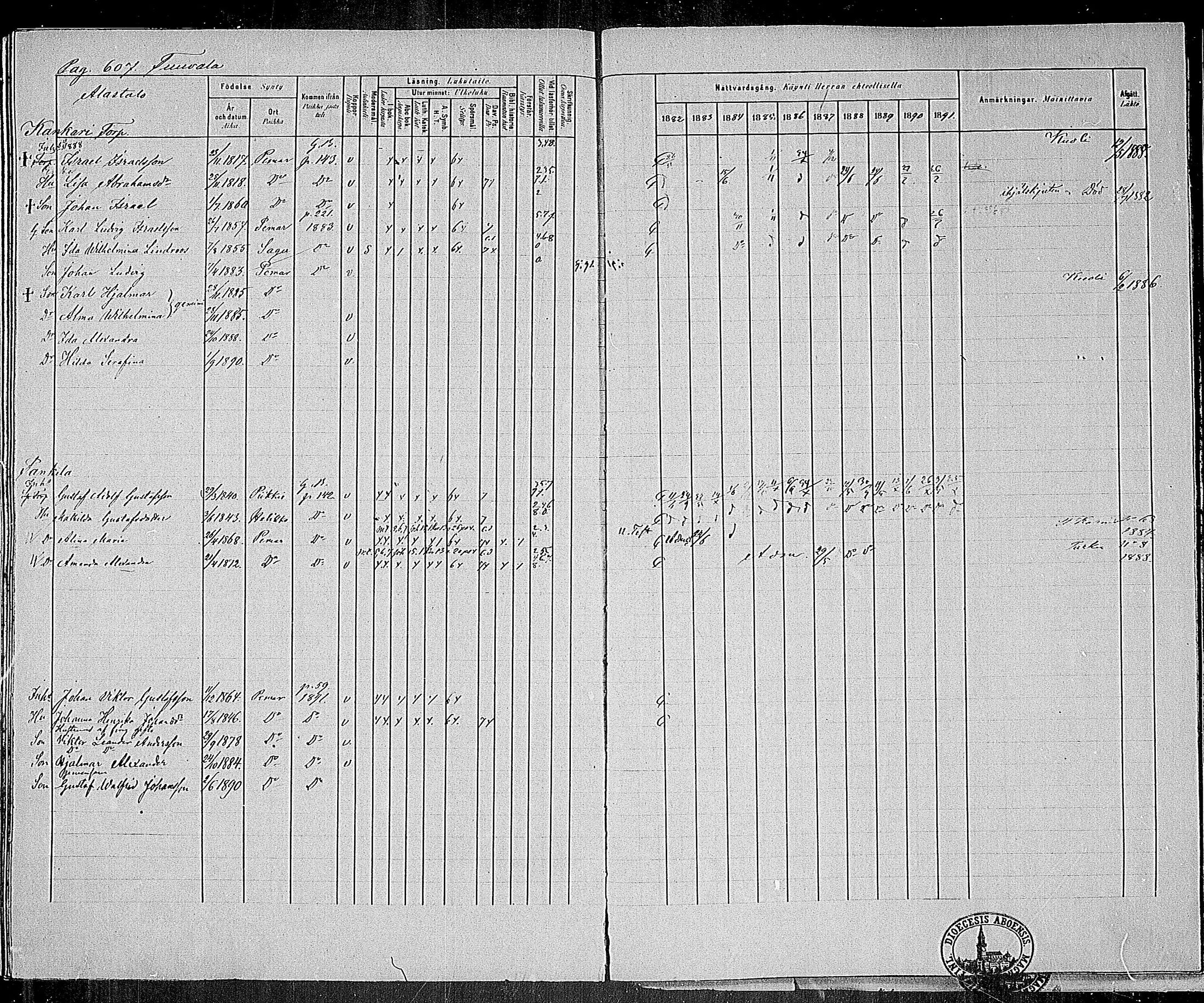 [ ../kirjat/Kirkonkirjat/paimio/rippikirja_1882-1891_mko102-124/kuvat/586.jpg ]
