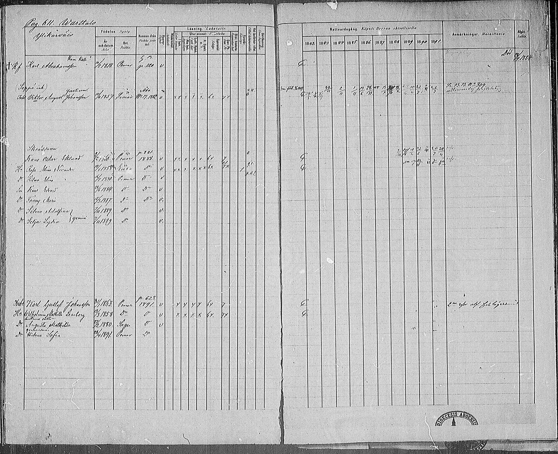 [ ../kirjat/Kirkonkirjat/paimio/rippikirja_1882-1891_mko102-124/kuvat/589.jpg ]