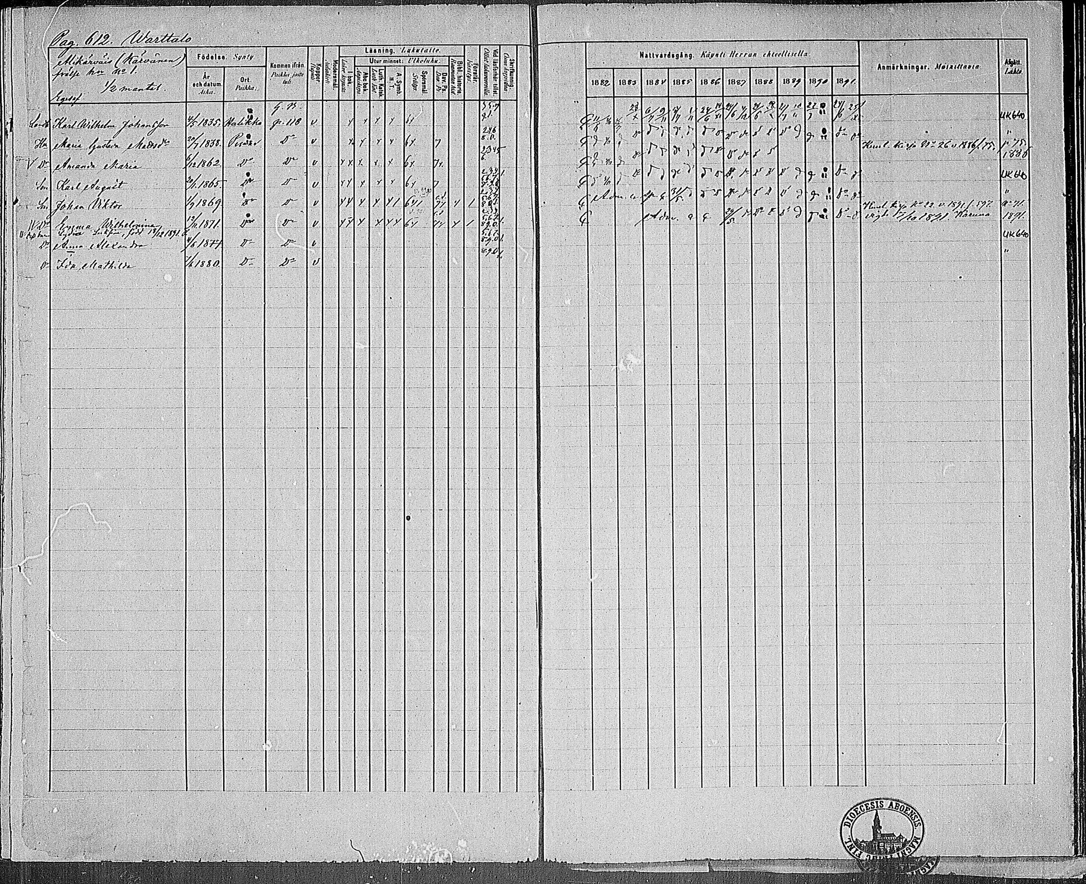 [ ../kirjat/Kirkonkirjat/paimio/rippikirja_1882-1891_mko102-124/kuvat/590.jpg ]